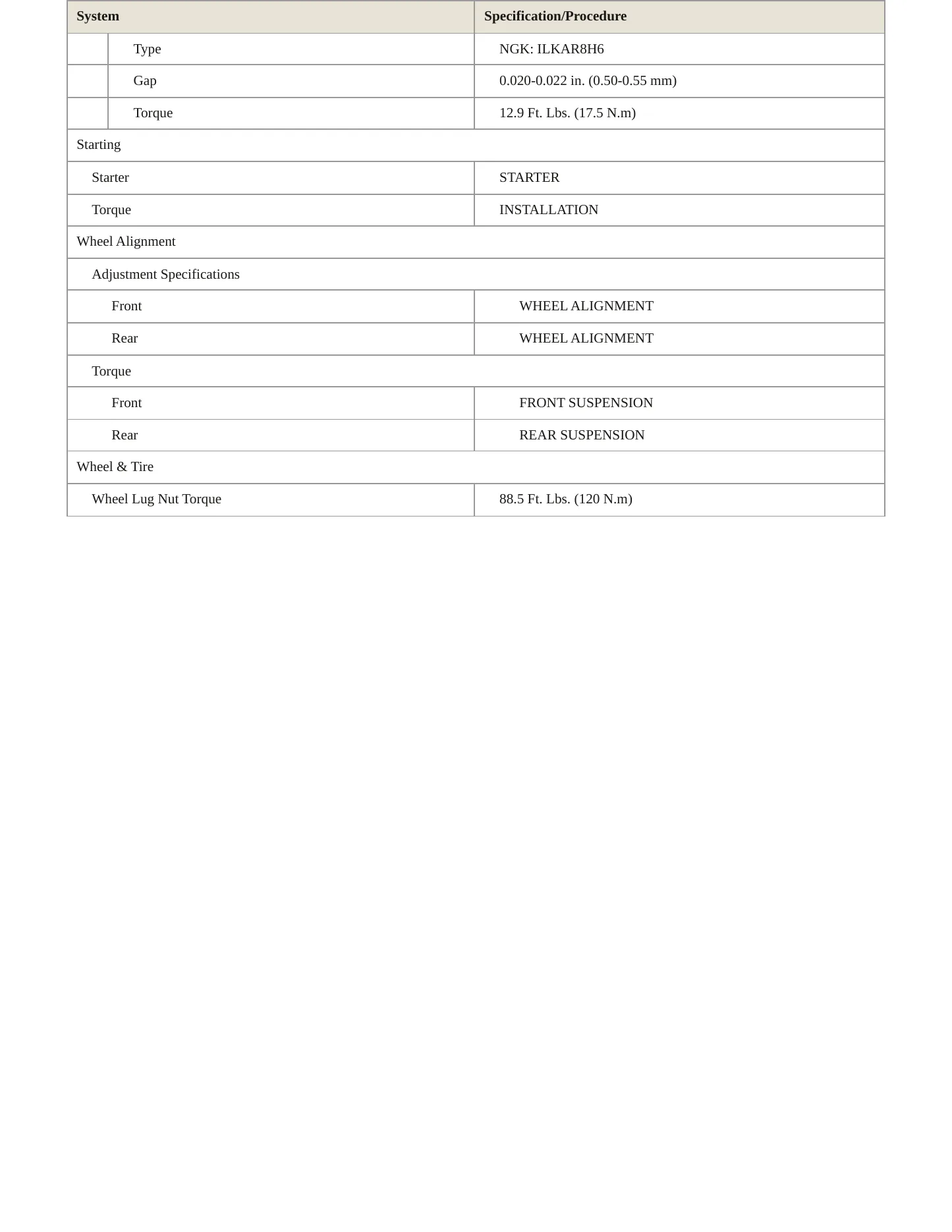 2015 Subaru Forester Service and Repair Manual preview page 4