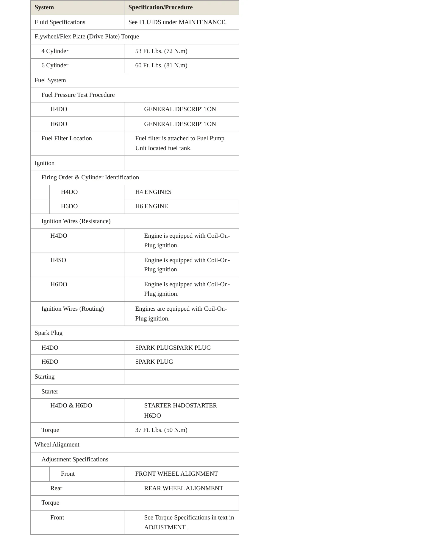 2015 Subaru Legacy Service and Repair Manual preview page 4