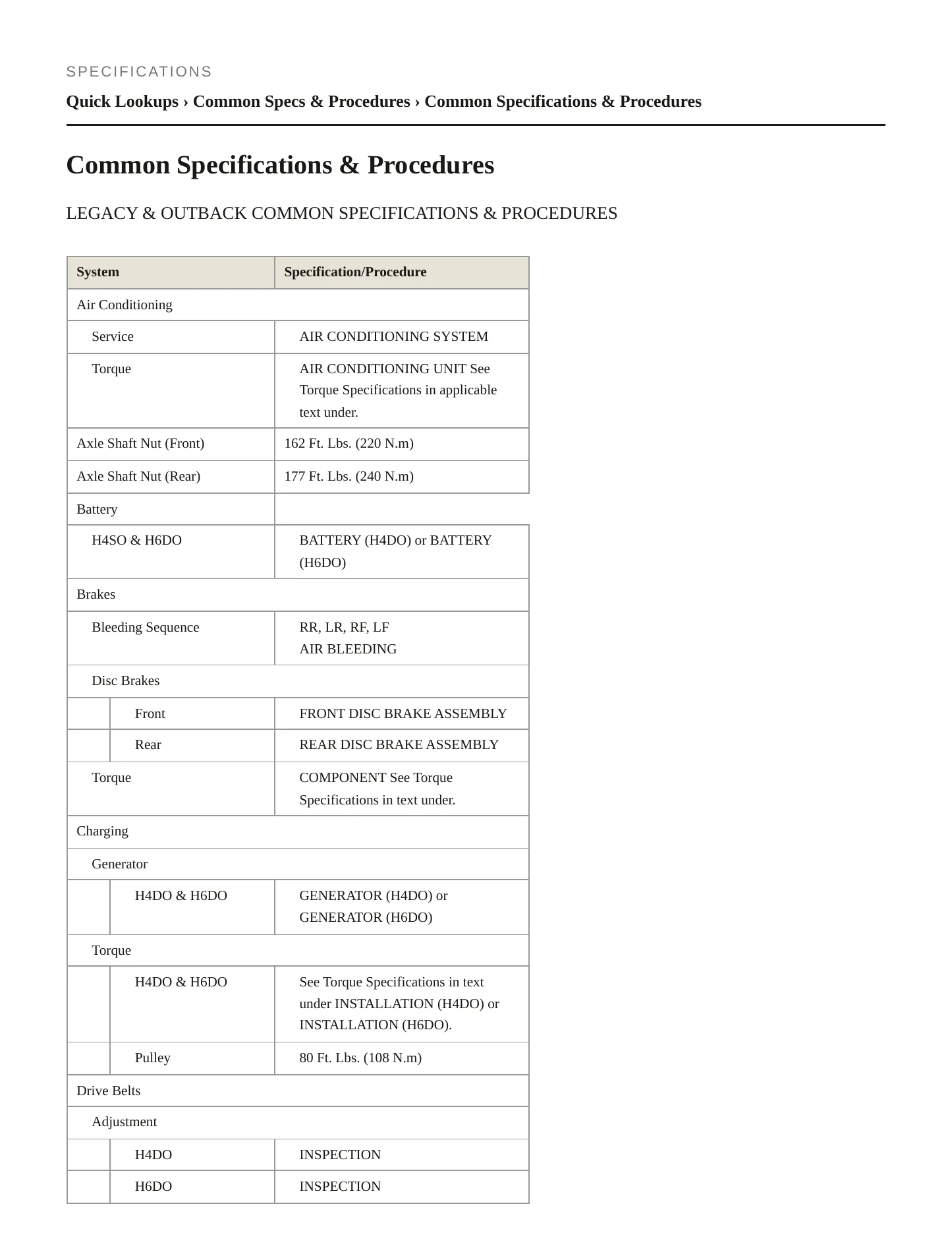 2015 Subaru Outback Service and Repair Manual preview page 2