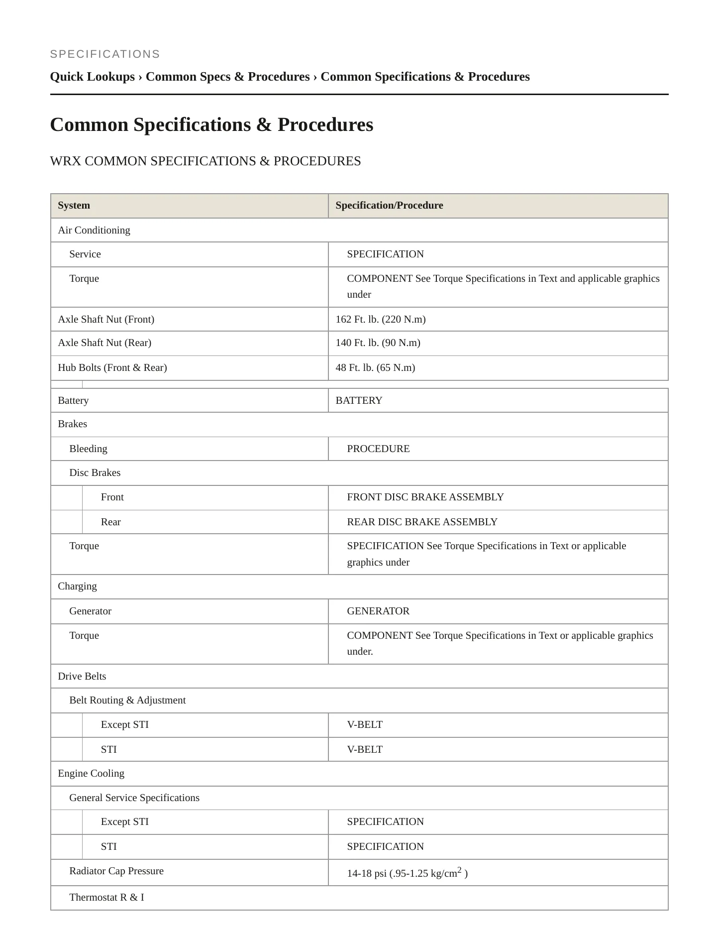 2015 Subaru WRX Service and Repair Manual preview page 2