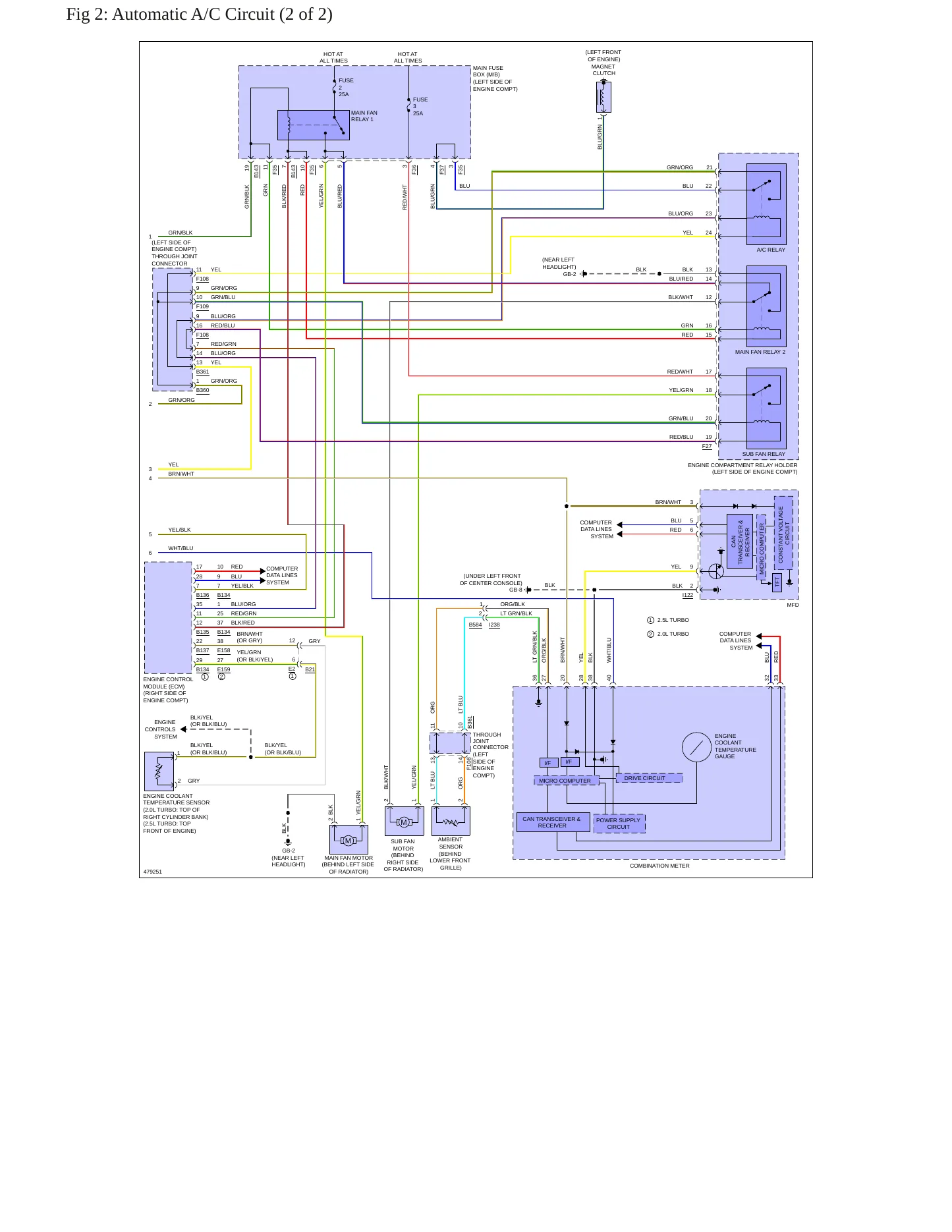 2015 Subaru WRX STI Service and Repair Manual preview page 9