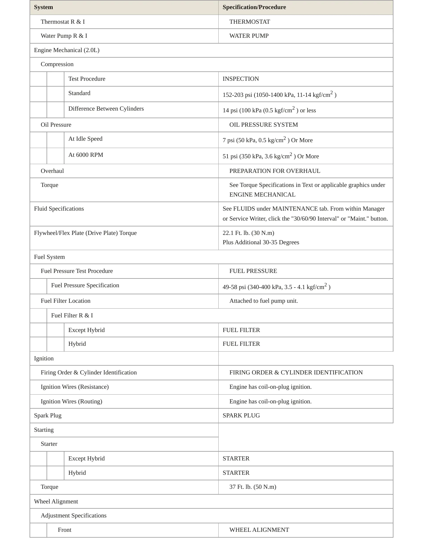 2015 Subaru XV Crosstrek Service and Repair Manual preview page 3