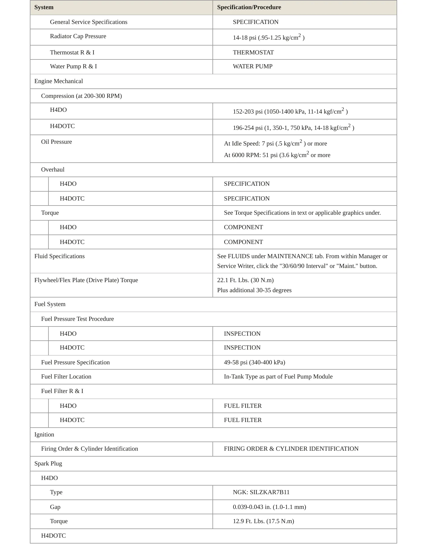 2016 Subaru Forester Service and Repair Manual preview page 3