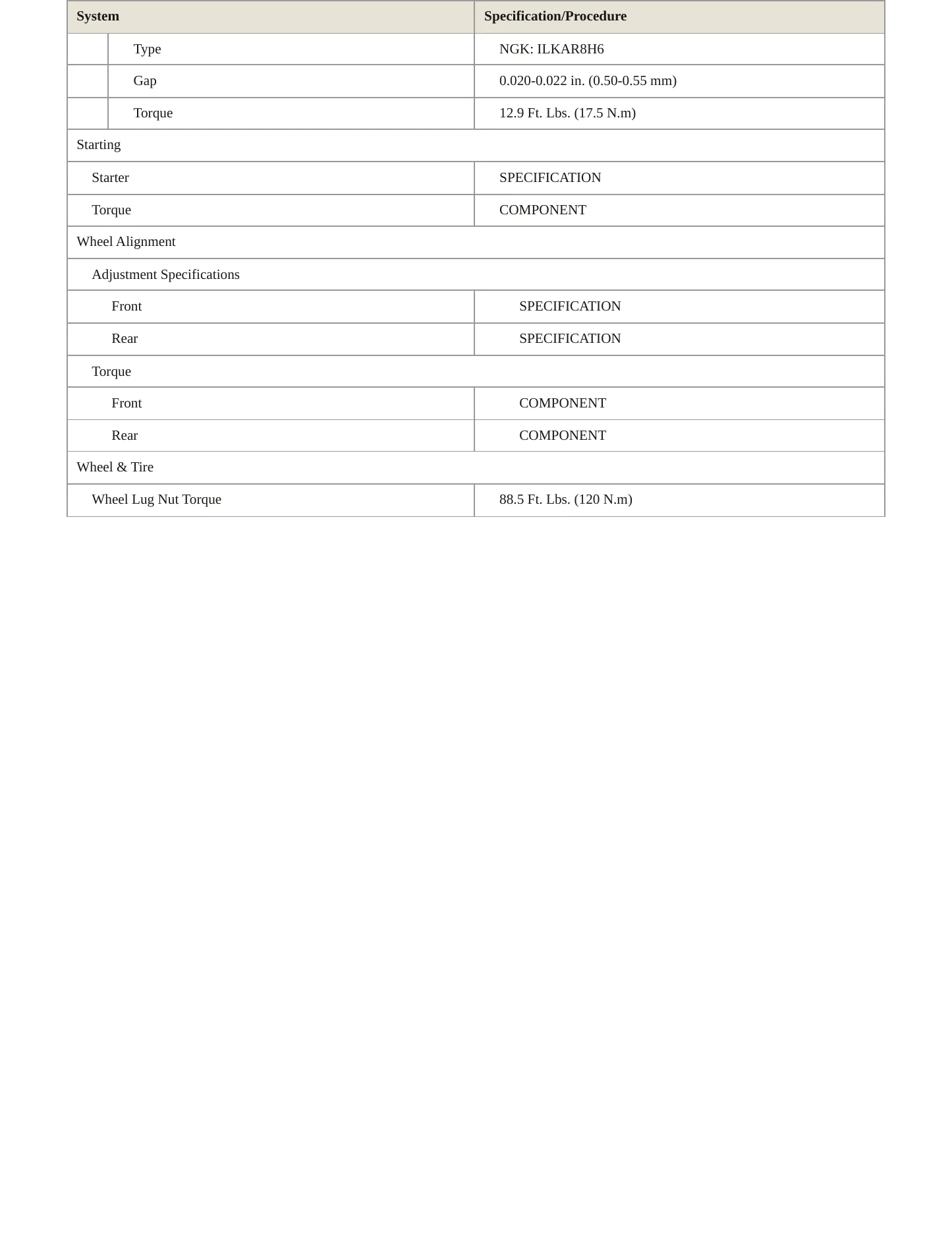 2016 Subaru Forester Service and Repair Manual preview page 4
