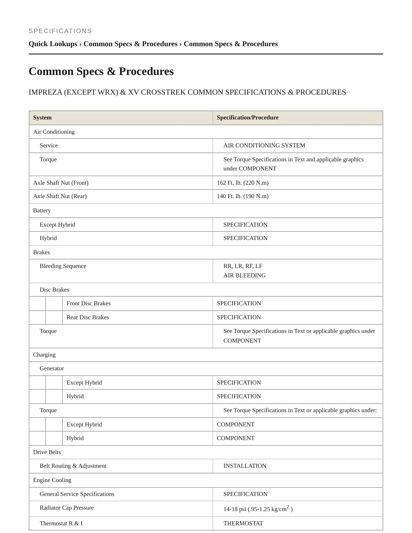 2016 Subaru Impreza Service and Repair Manual preview page 2