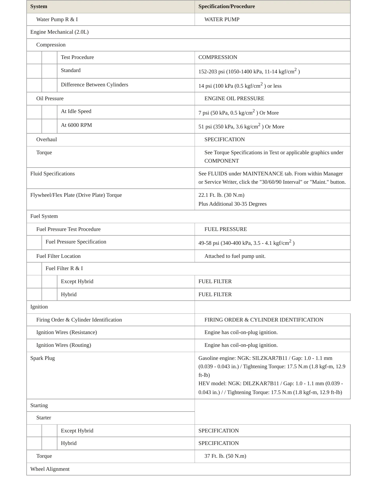 2016 Subaru Impreza Service and Repair Manual preview page 3