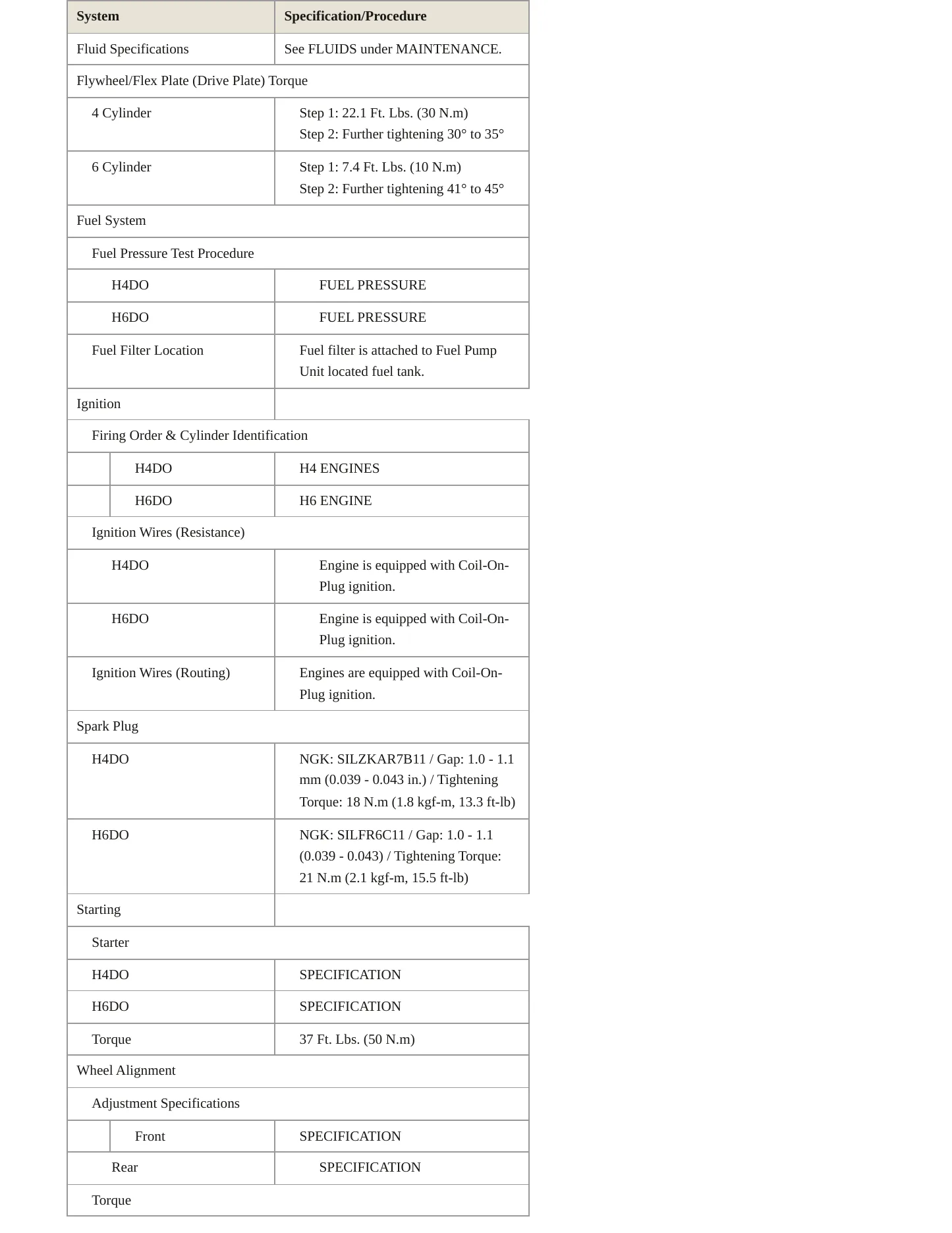 2016 Subaru Legacy Service and Repair Manual preview page 4