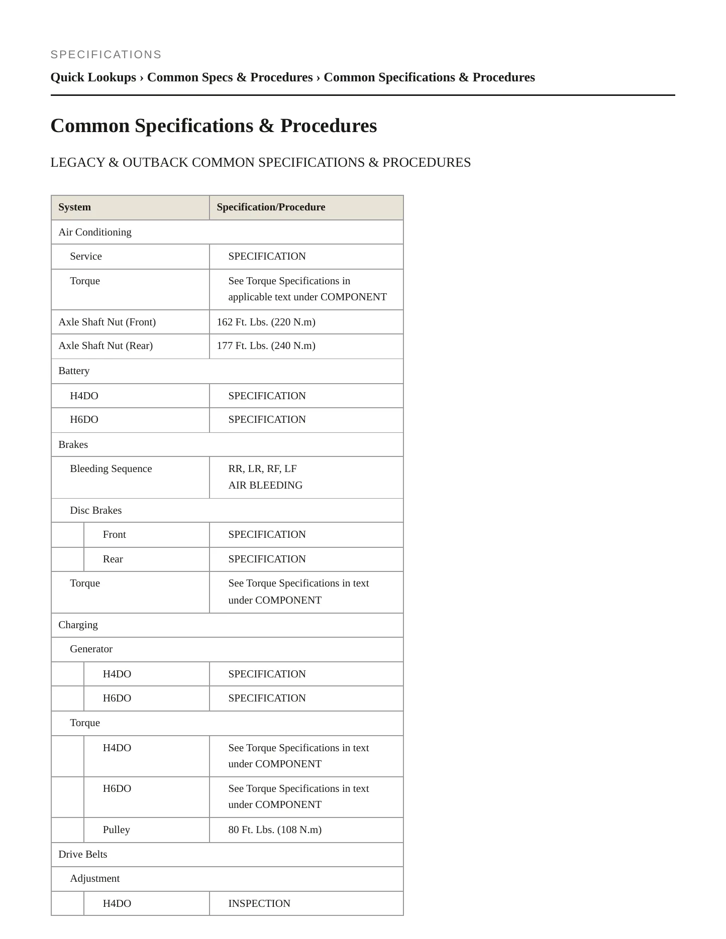 2016 Subaru Outback Service and Repair Manual preview page 2