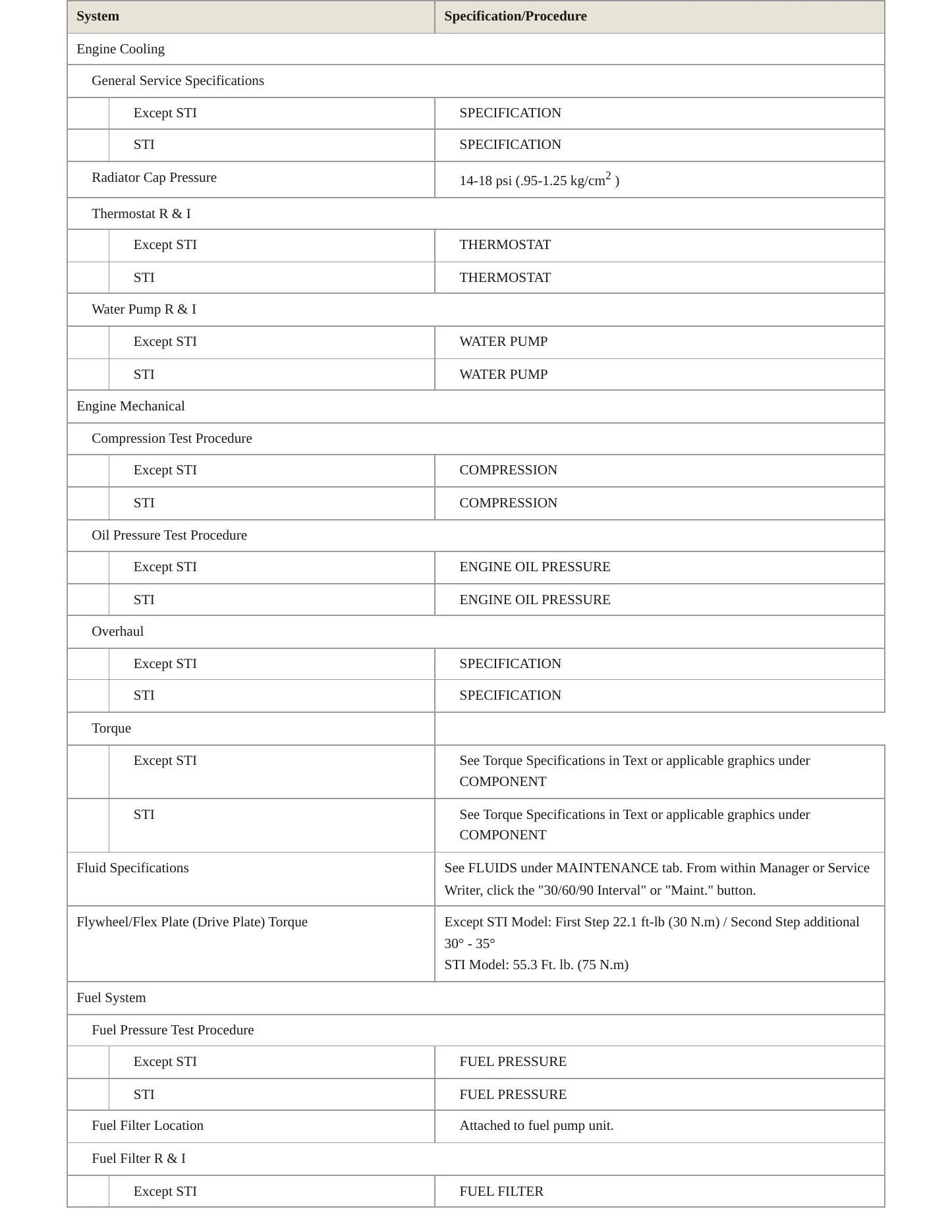 2016 Subaru WRX Service and Repair Manual preview page 3