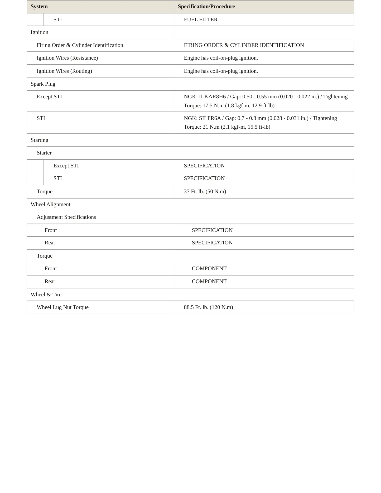 2016 Subaru WRX Service and Repair Manual preview page 4