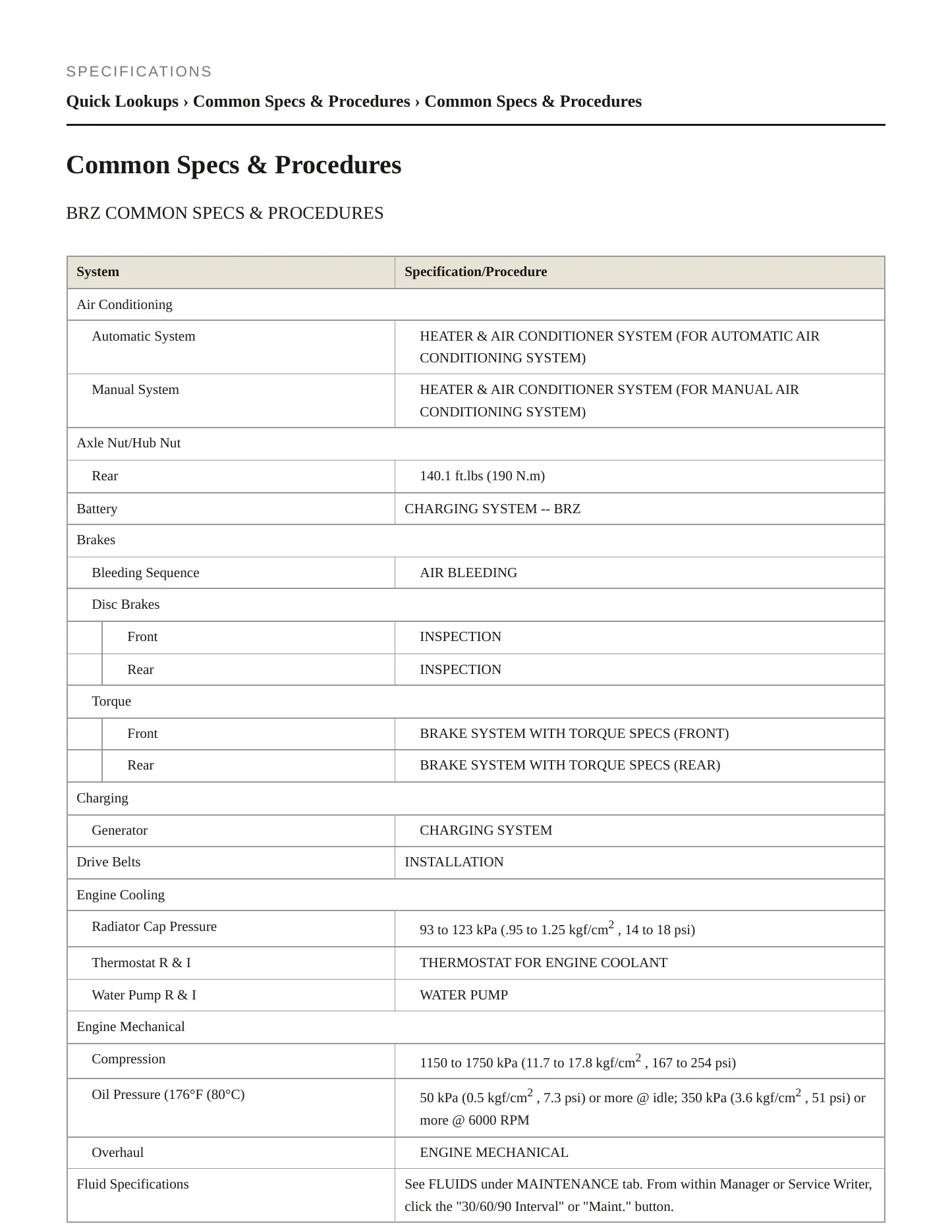 2017 Subaru BRZ Service and Repair Manual preview page 2