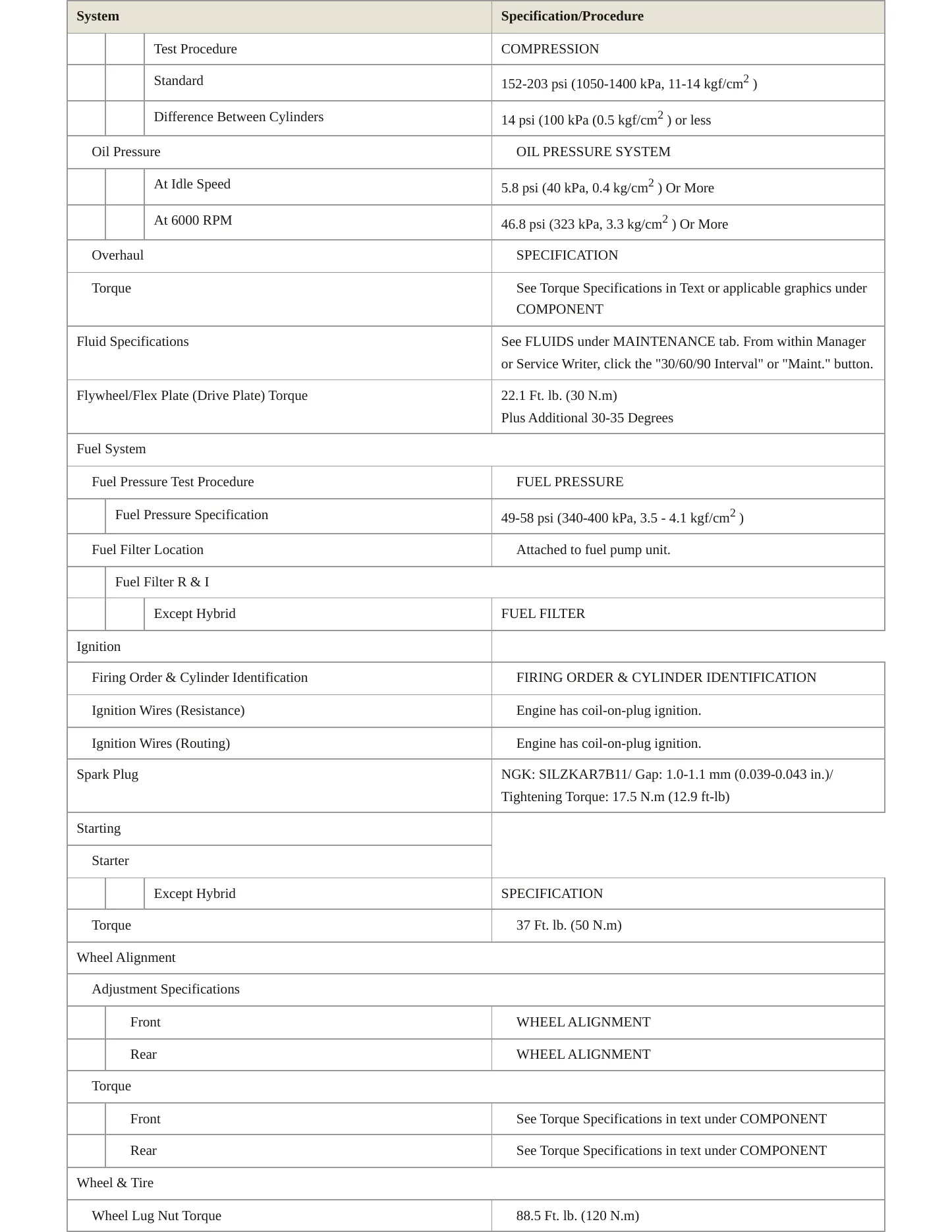2017 Subaru Crosstrek Service and Repair Manual preview page 3