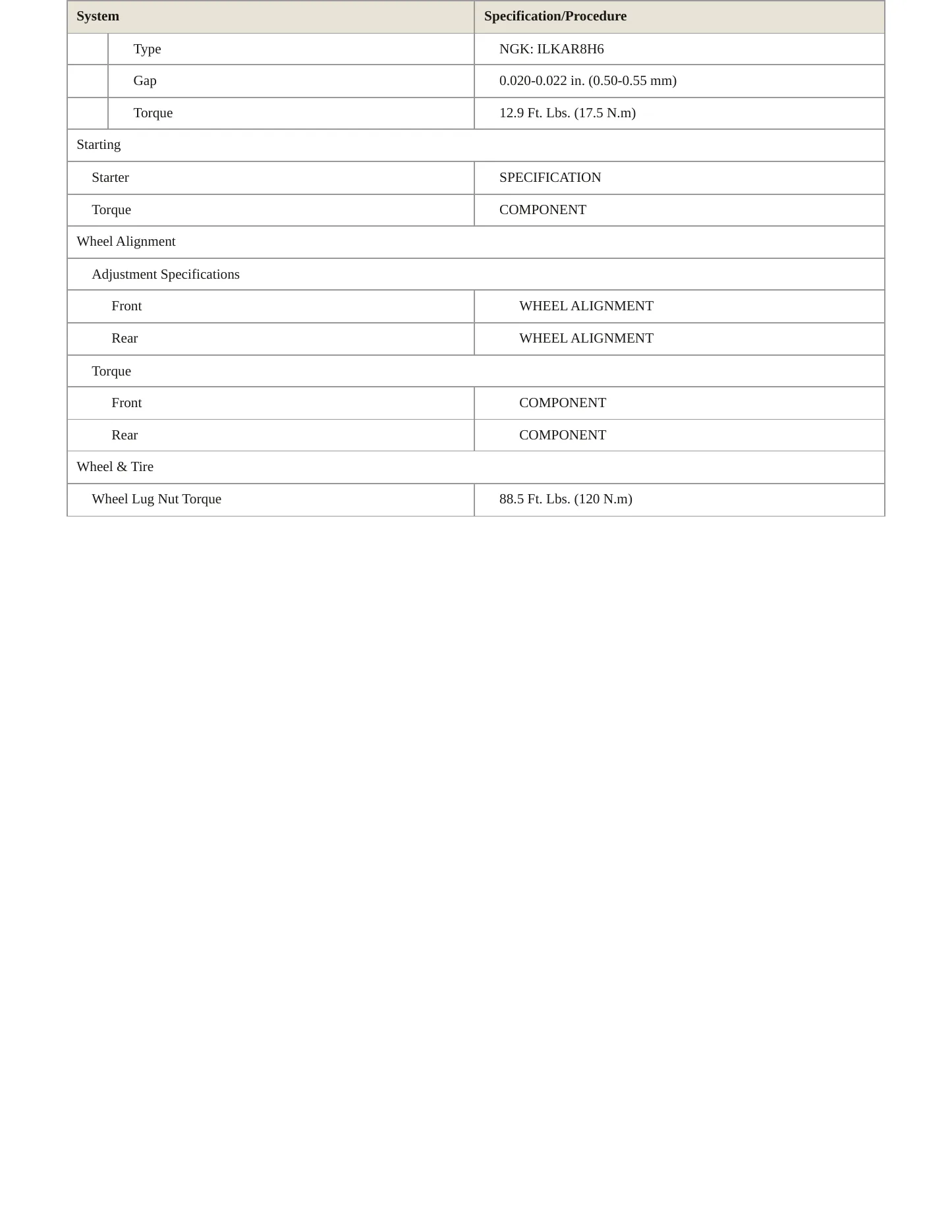 2017 Subaru Forester Service and Repair Manual preview page 4