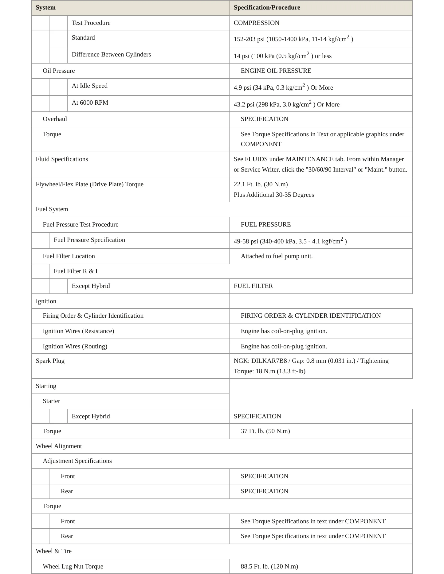 2017 Subaru Impreza Service and Repair Manual preview page 3