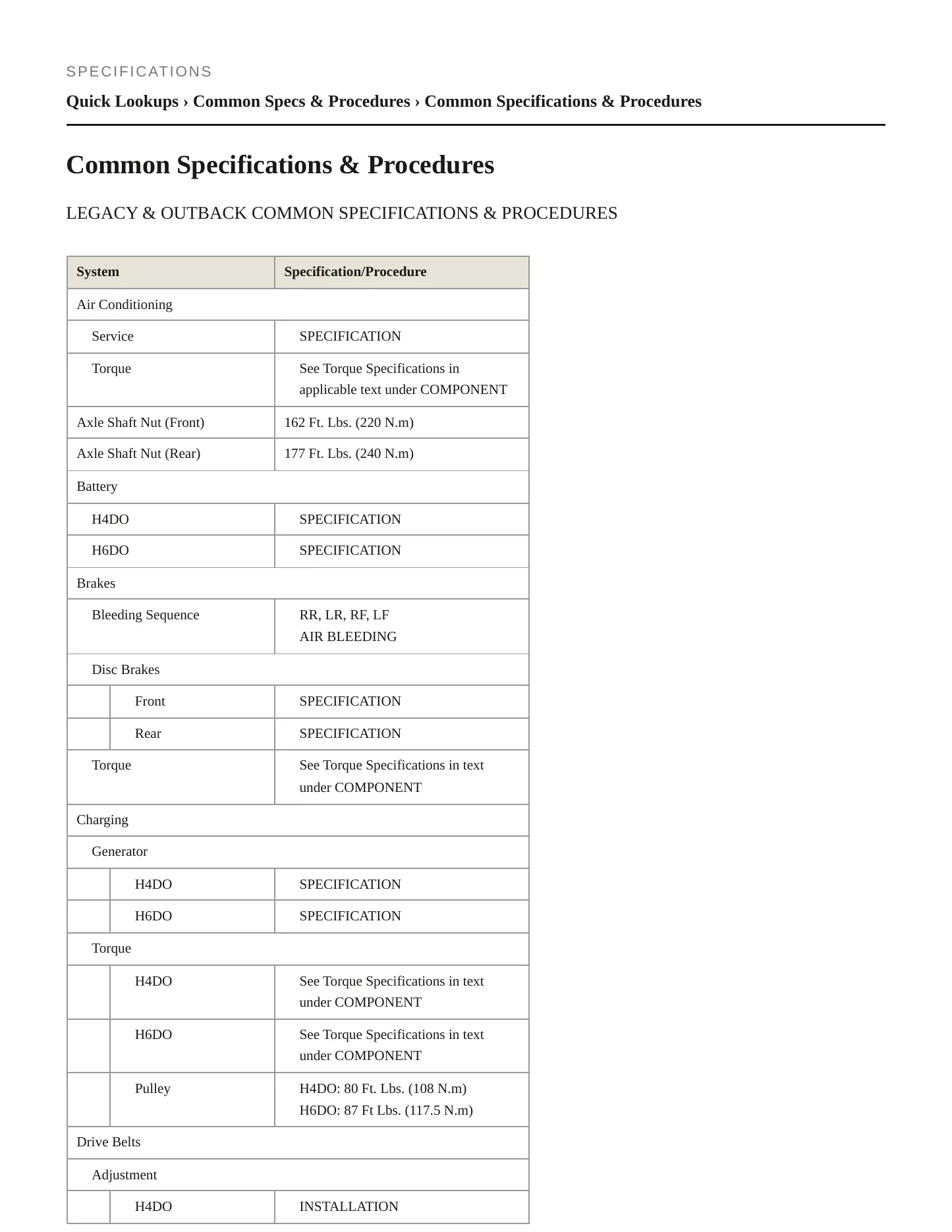 2017 Subaru Outback Service and Repair Manual preview page 2