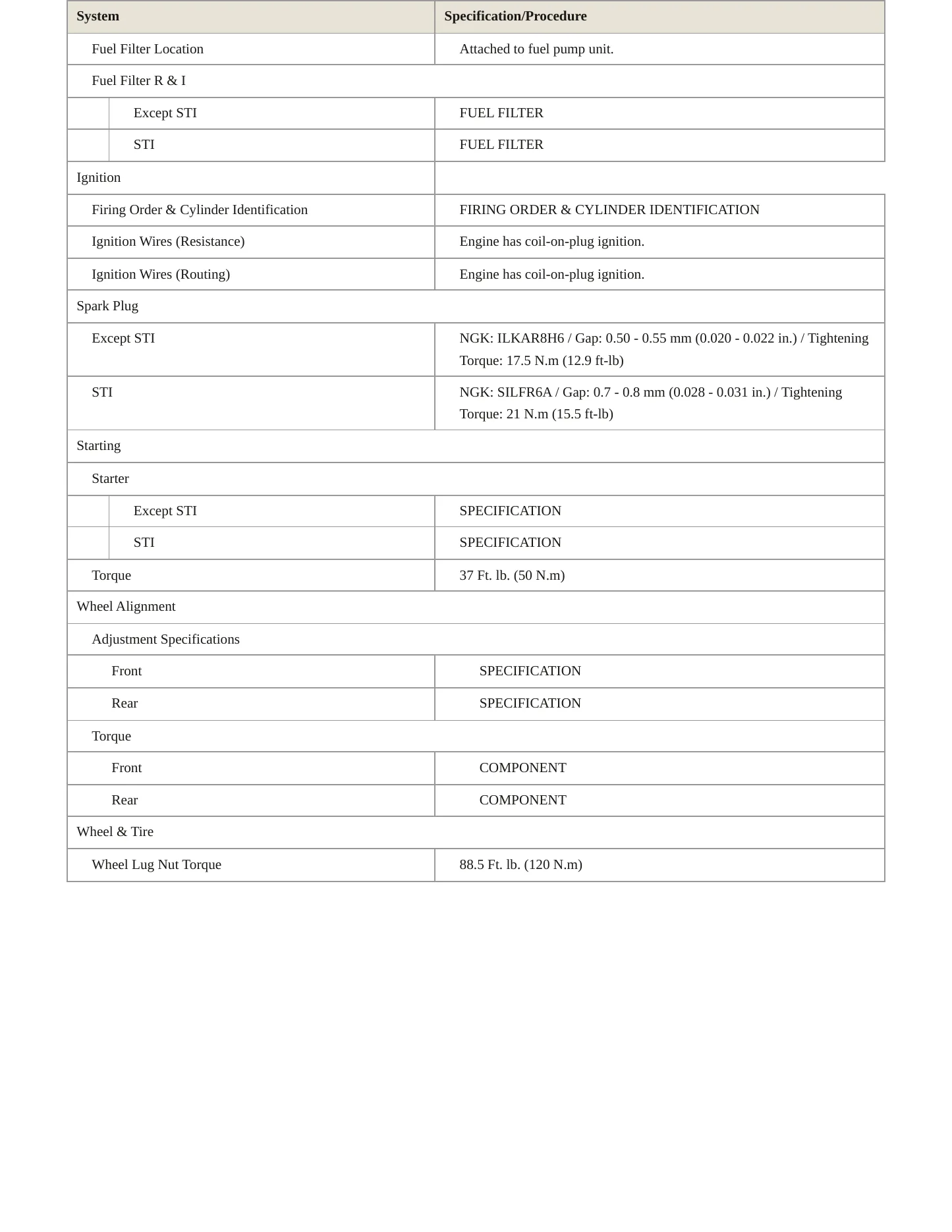 2017 Subaru WRX STI Service and Repair Manual preview page 4