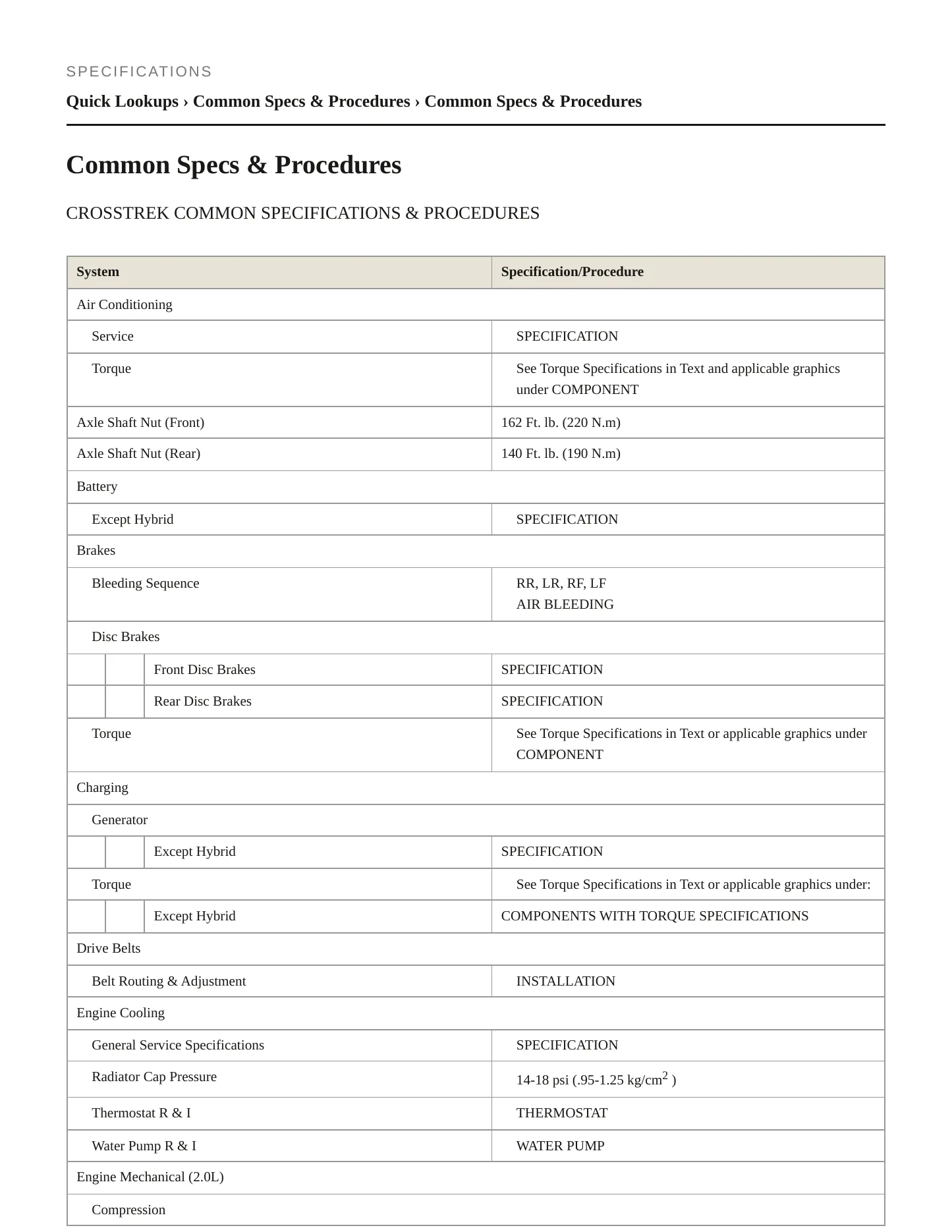 2018 Subaru Crosstrek Service and Repair Manual preview page 2