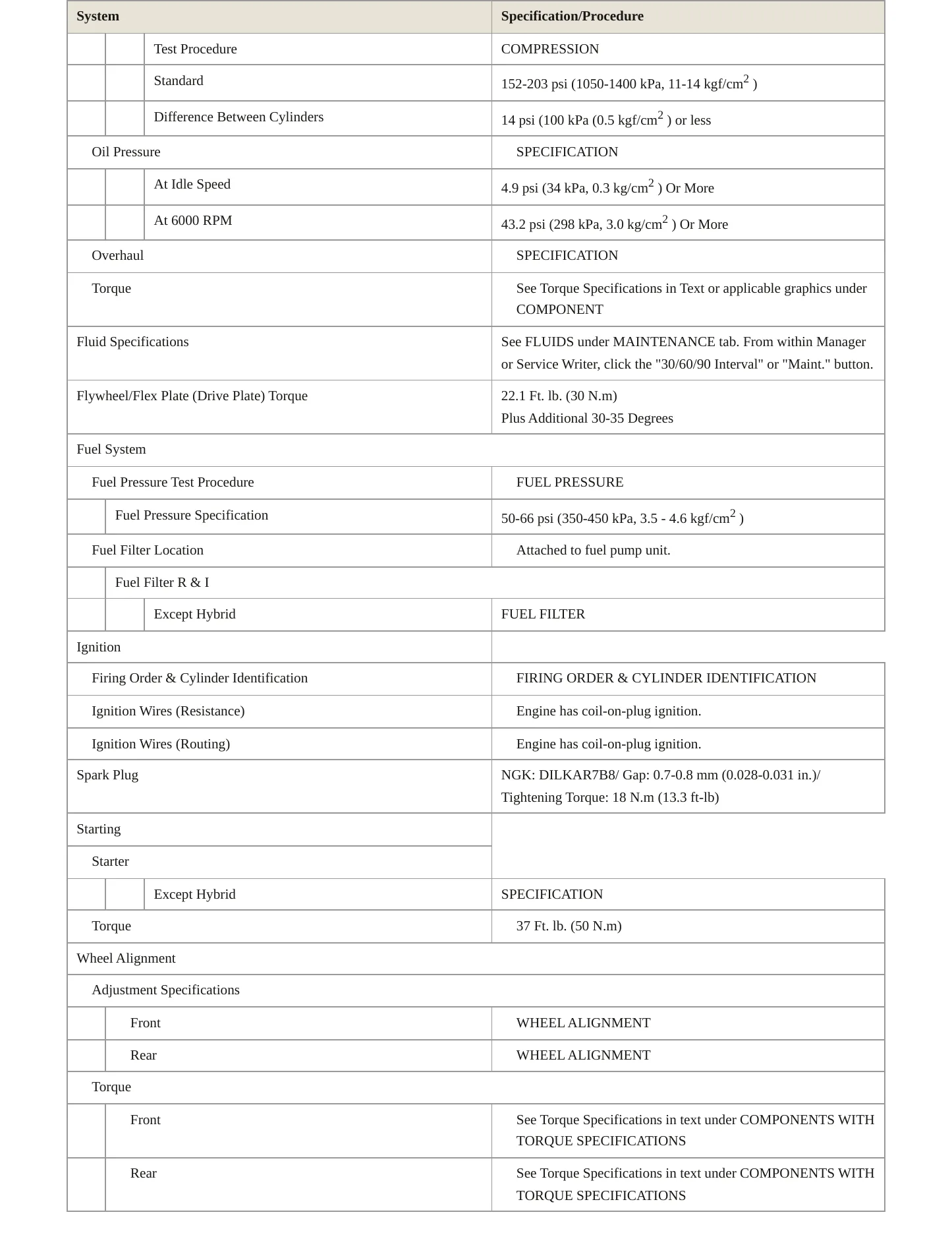 2018 Subaru Crosstrek Service and Repair Manual preview page 3