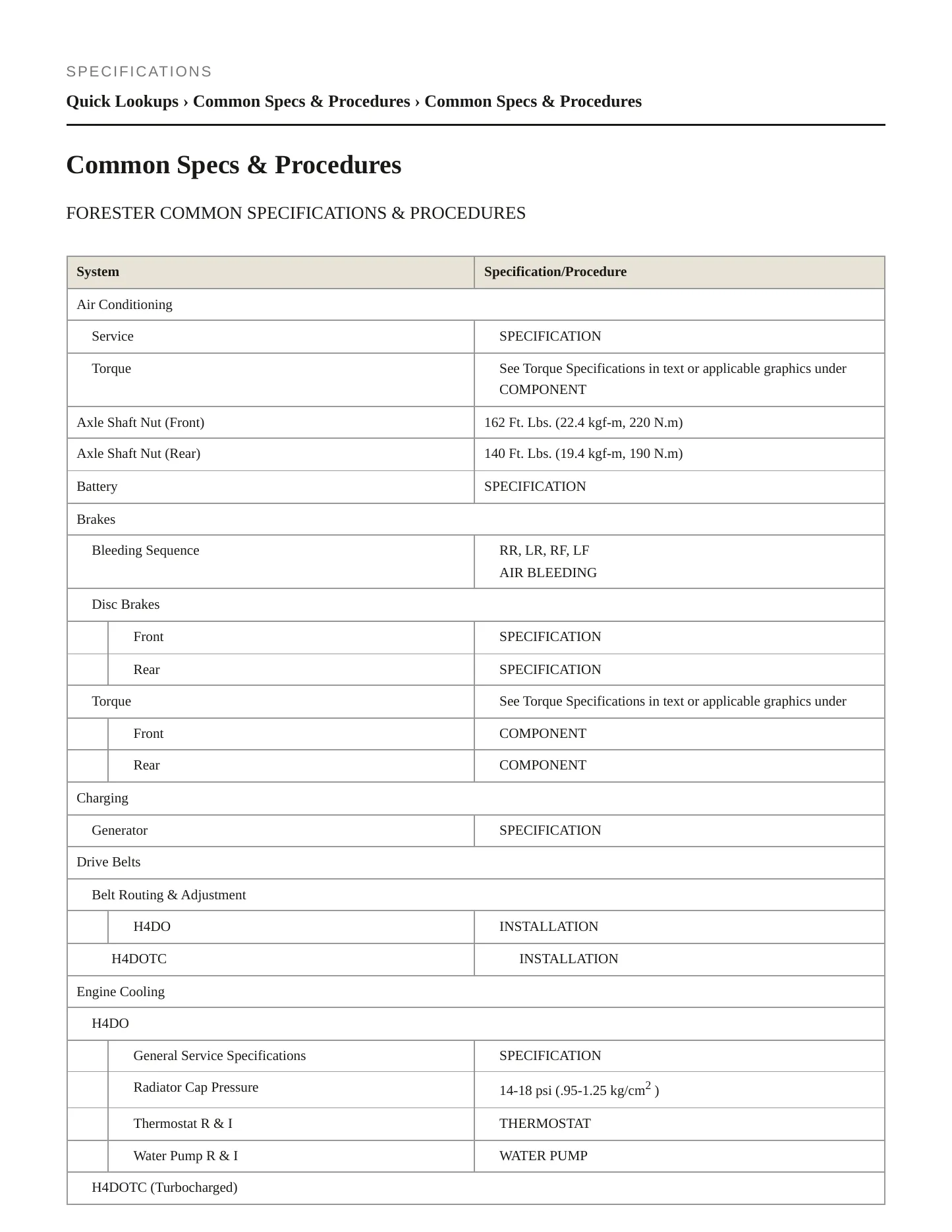2018 Subaru Forester Service and Repair Manual preview page 2