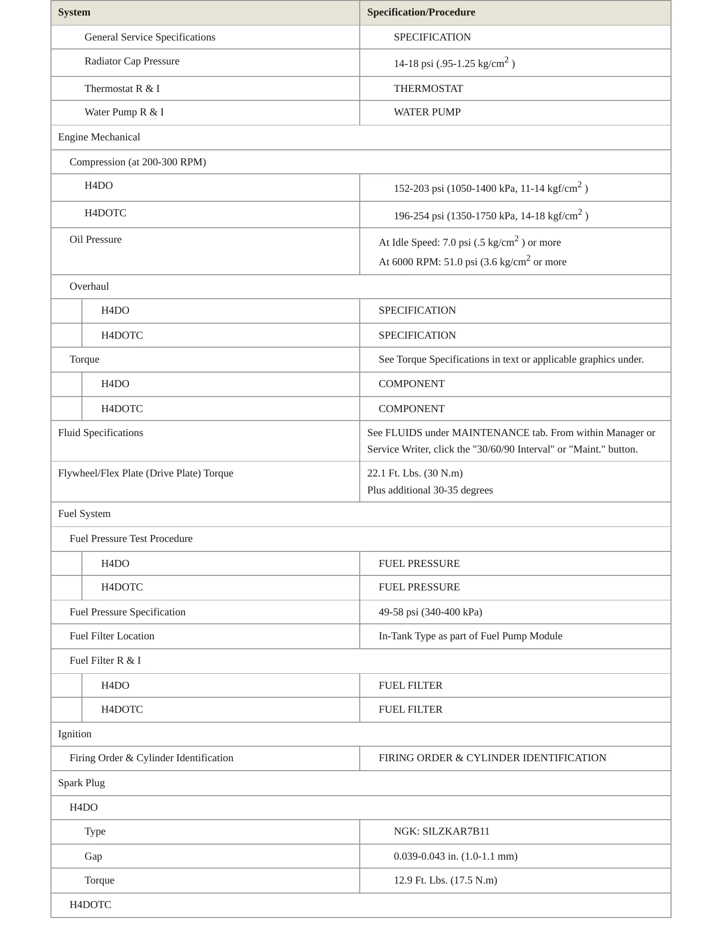 2018 Subaru Forester Service and Repair Manual preview page 3