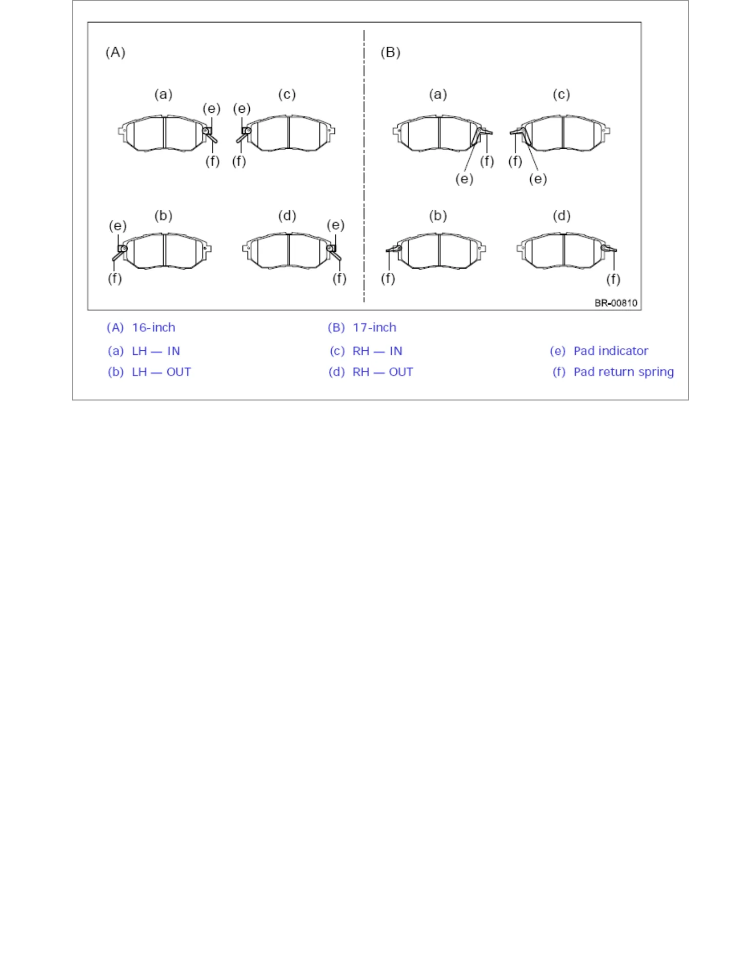 2018 Subaru Forester Service and Repair Manual preview page 7