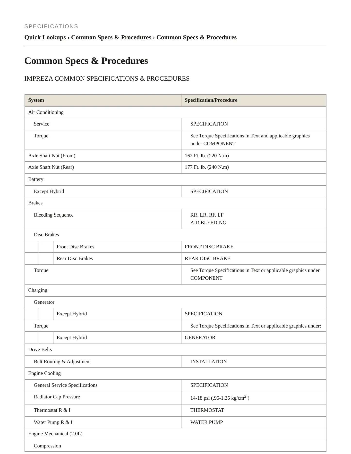 2018 Subaru Impreza Service and Repair Manual preview page 2