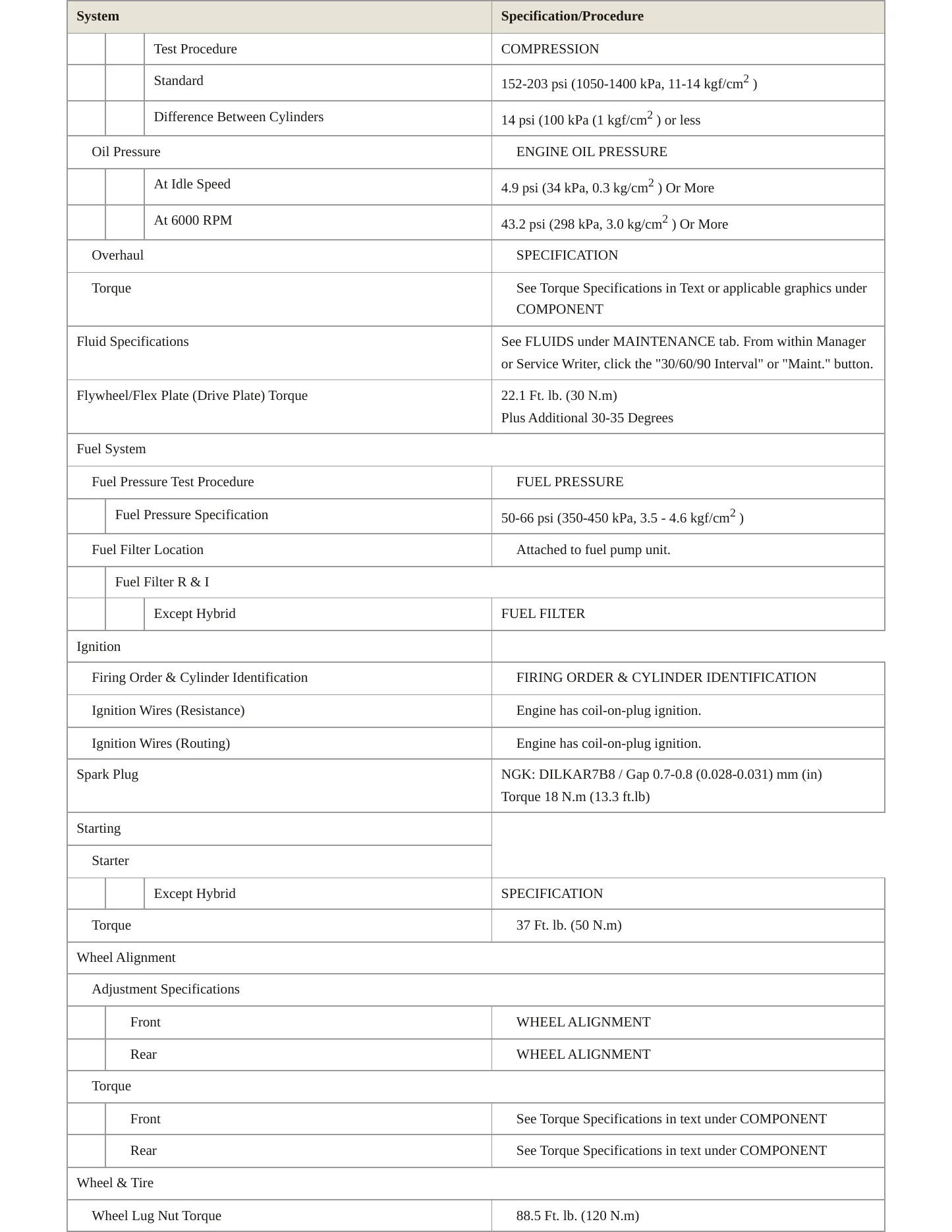 2018 Subaru Impreza Service and Repair Manual preview page 3