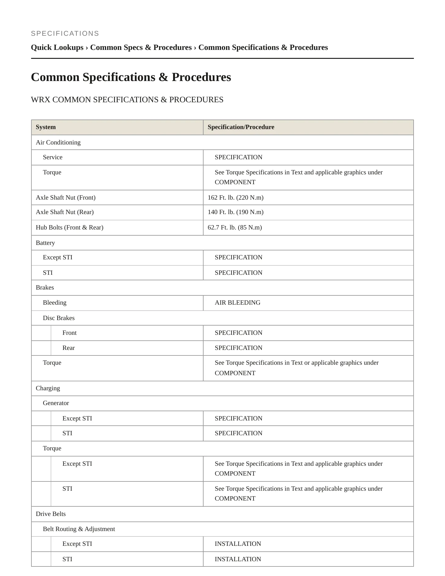 2018 Subaru WRX STI Service and Repair Manual preview page 2