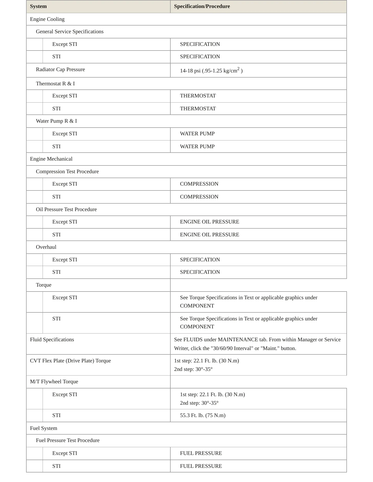 2018 Subaru WRX STI Service and Repair Manual preview page 3