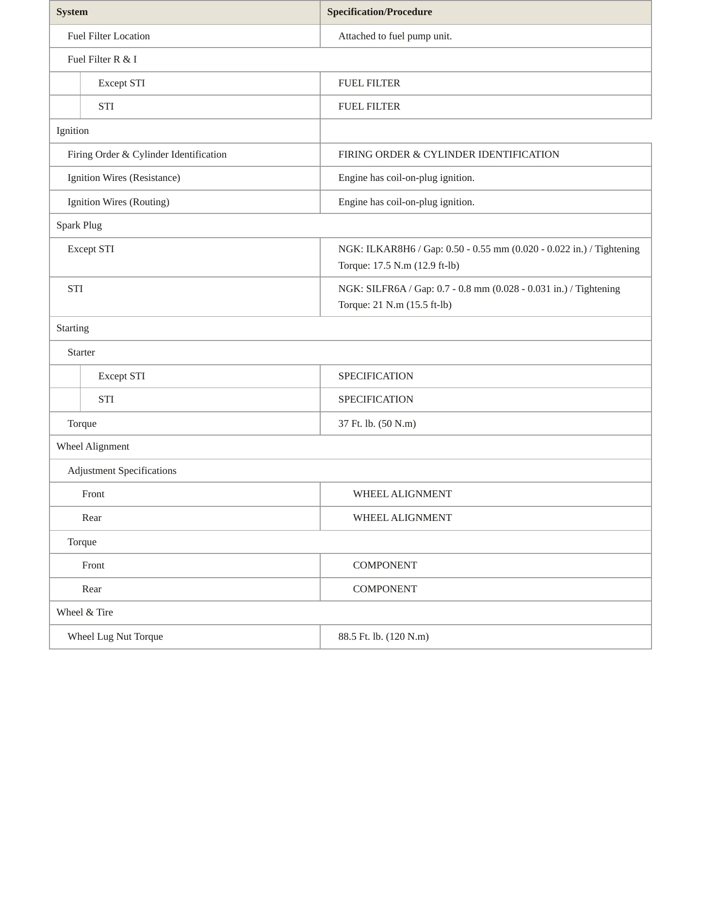 2018 Subaru WRX STI Service and Repair Manual preview page 4