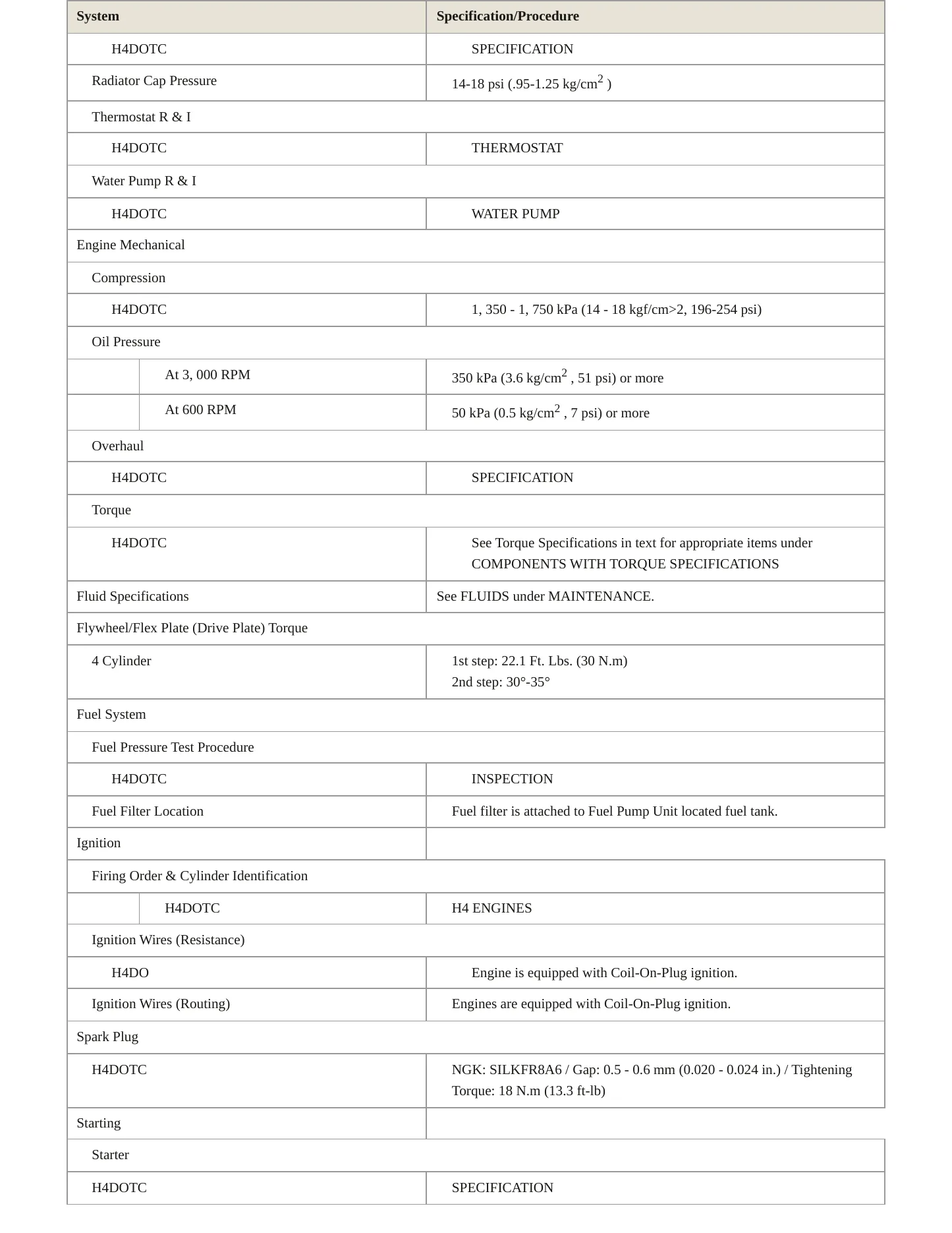 2019 Subaru Ascent Service and Repair Manual preview page 3