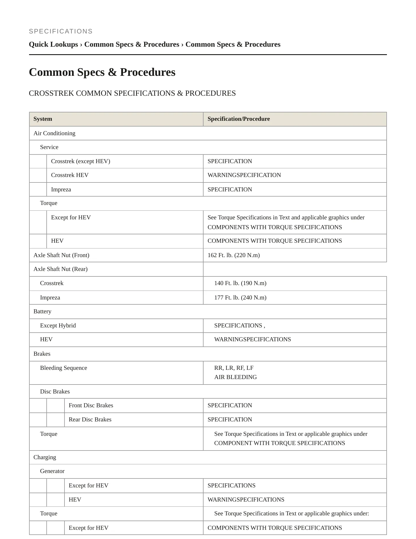 2019 Subaru Crosstrek Service and Repair Manual preview page 2