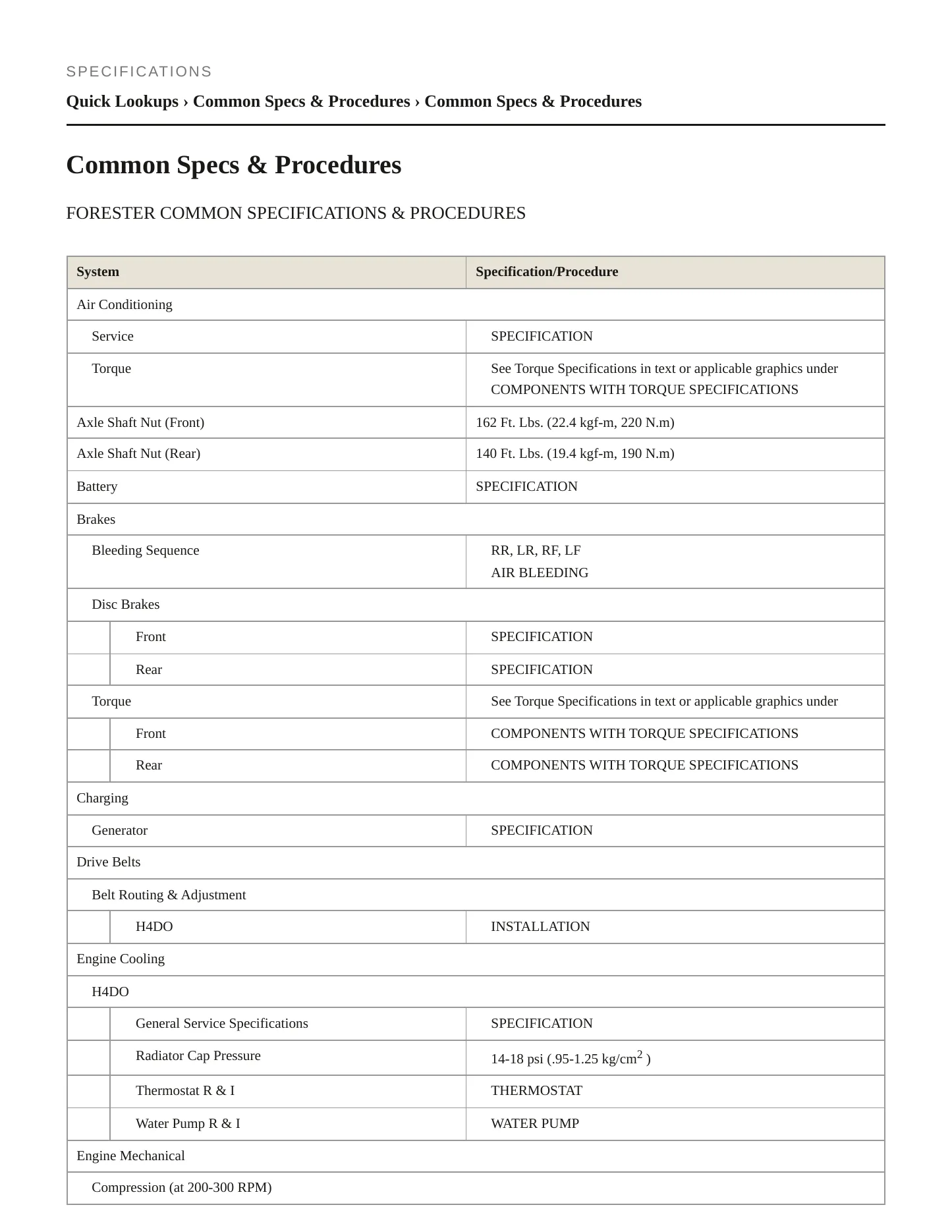 2019 Subaru Forester Service and Repair Manual preview page 2