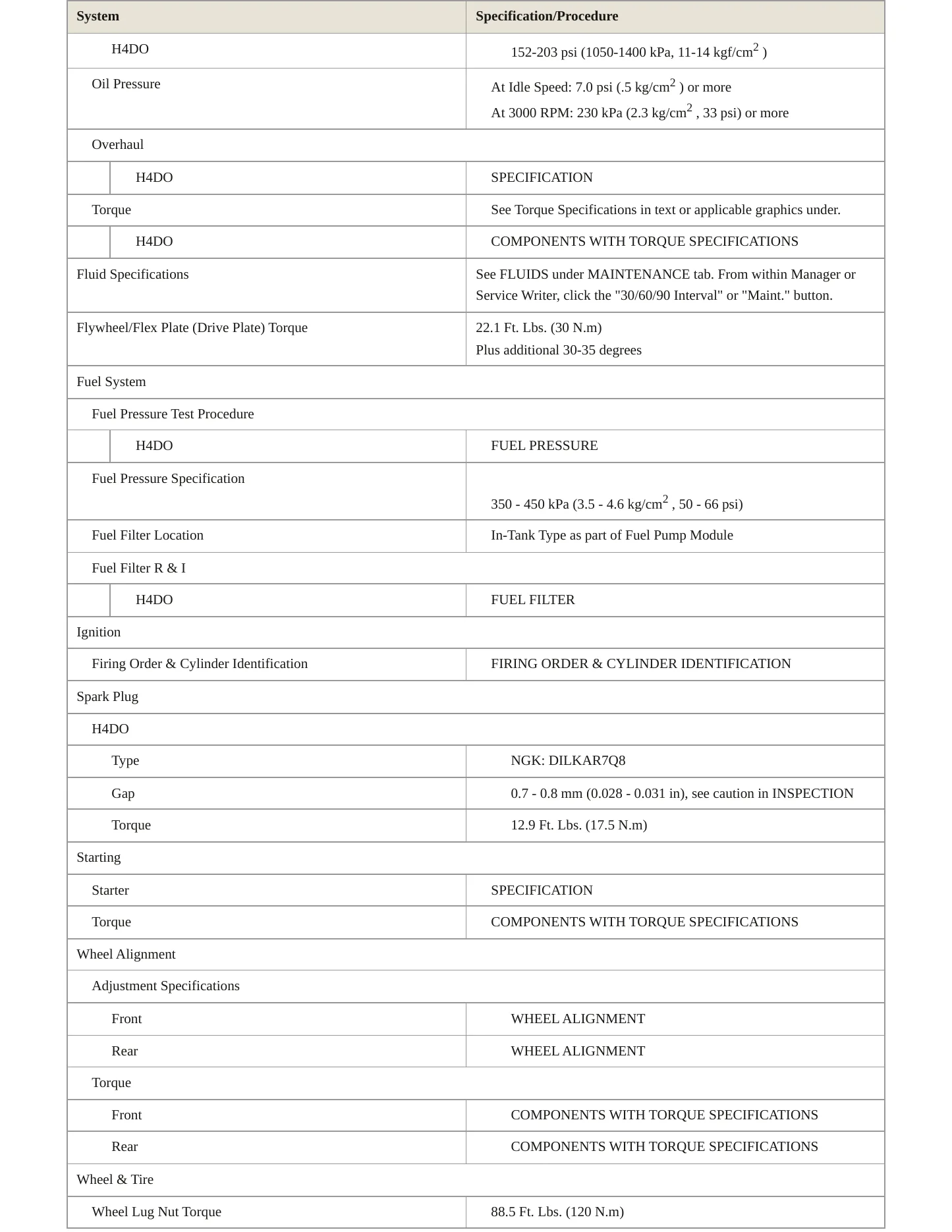 2019 Subaru Forester Service and Repair Manual preview page 3