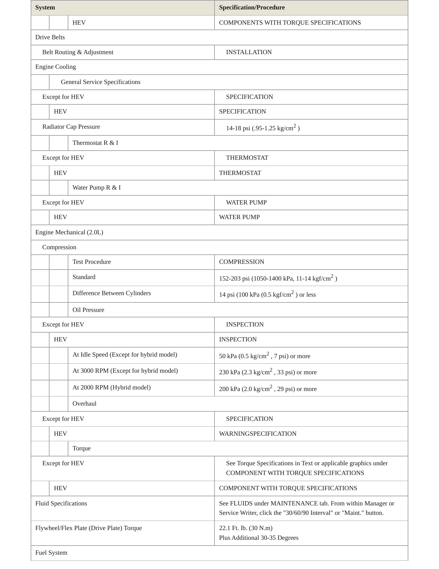 2019 Subaru Impreza Service and Repair Manual preview page 3