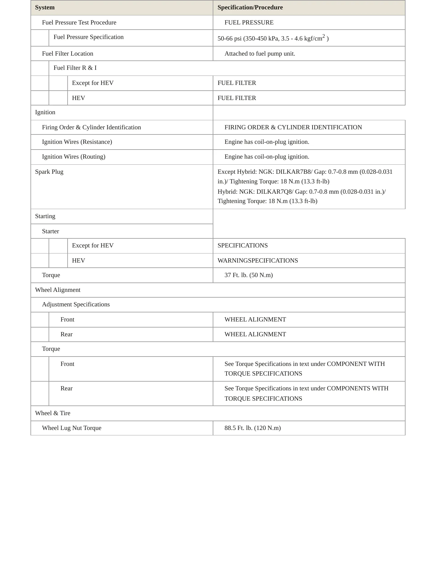 2019 Subaru Impreza Service and Repair Manual preview page 4