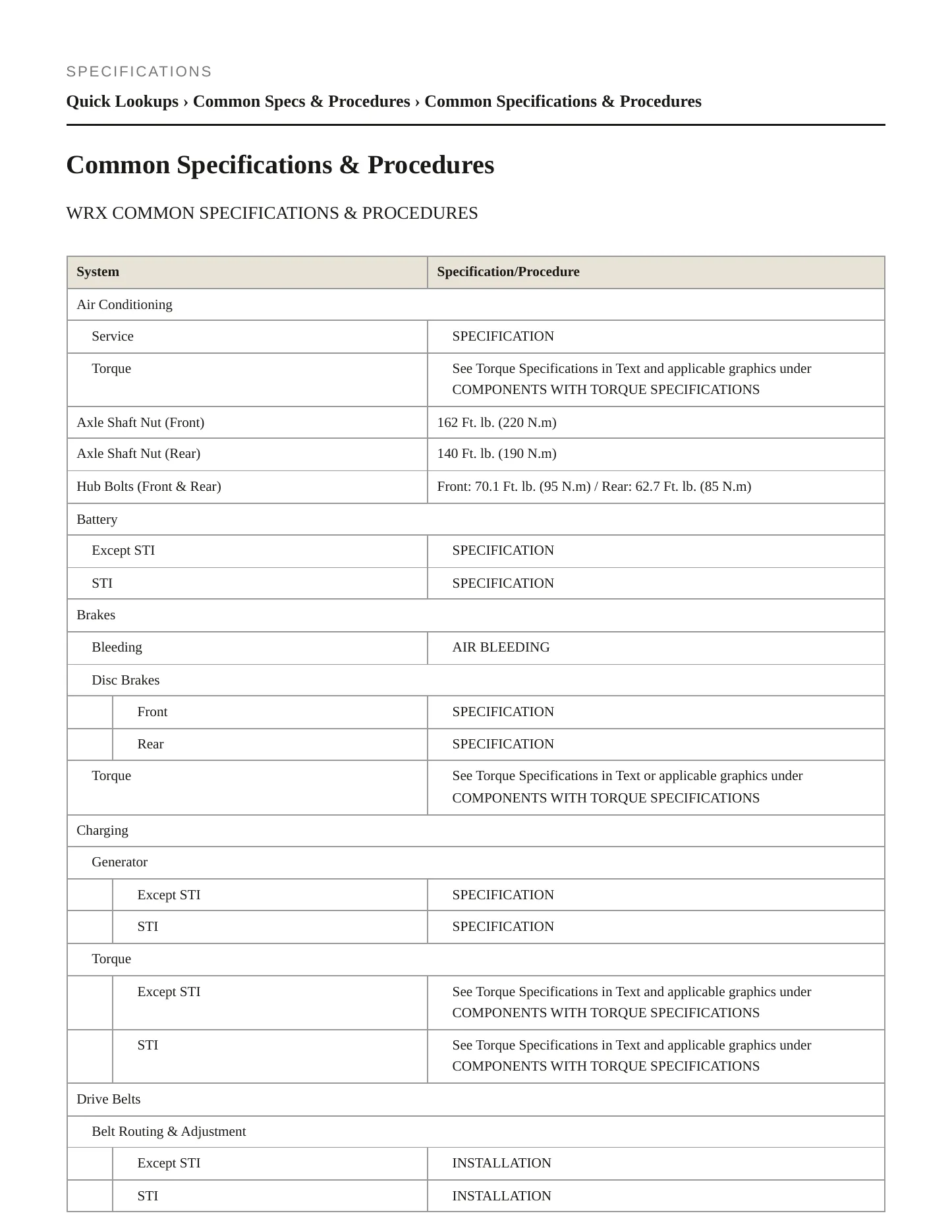 2019 Subaru WRX Service and Repair Manual preview page 2
