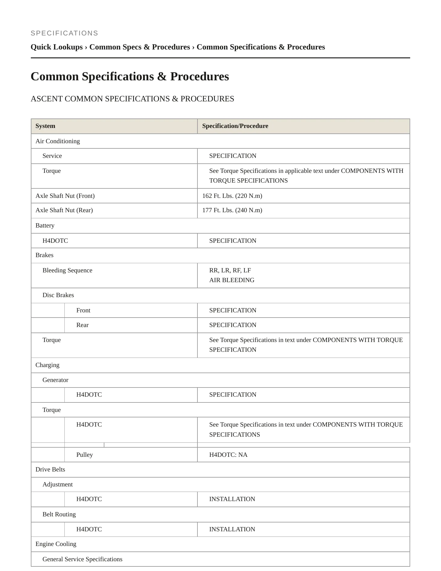 2020 Subaru Ascent Service and Repair Manual preview page 2