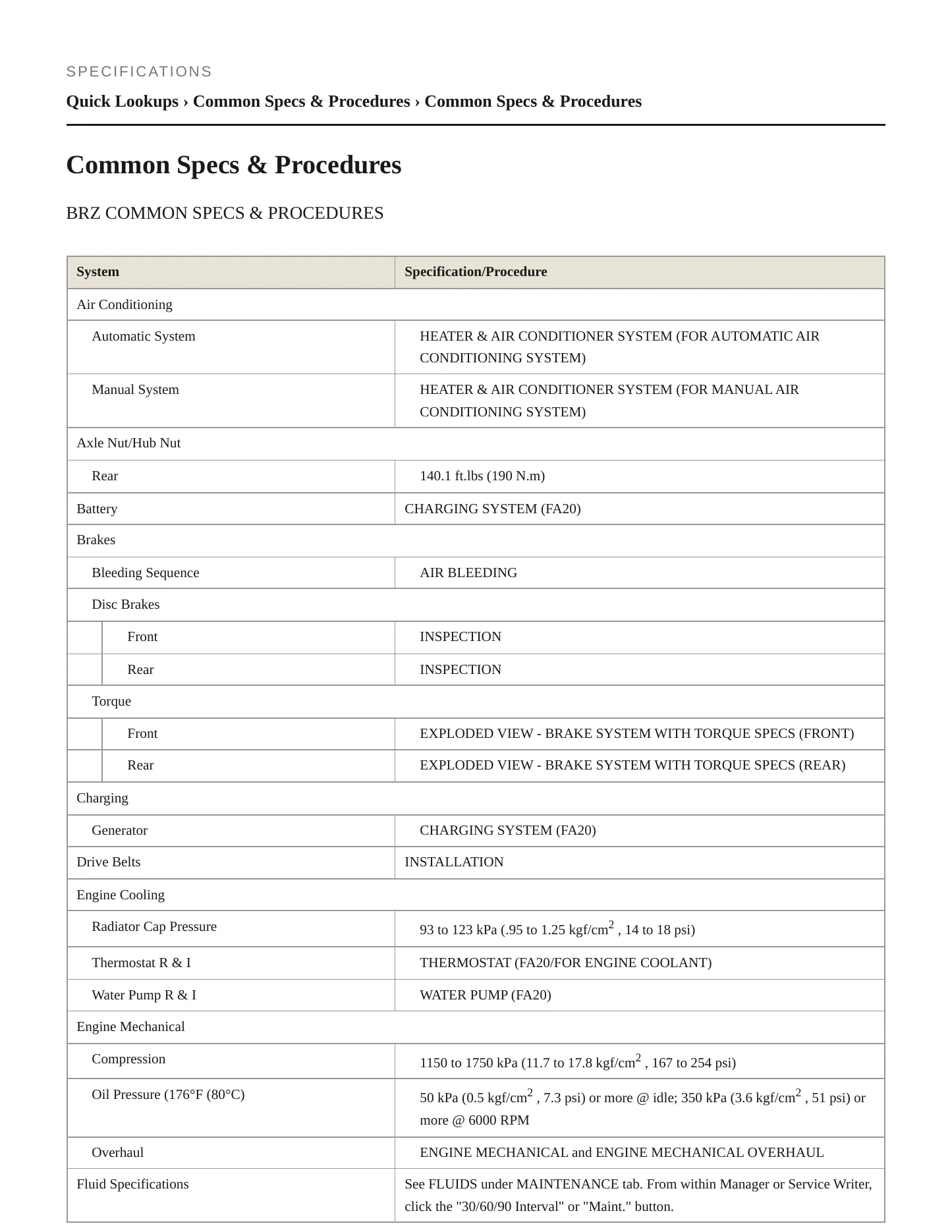 2020 Subaru BRZ Service and Repair Manual preview page 2