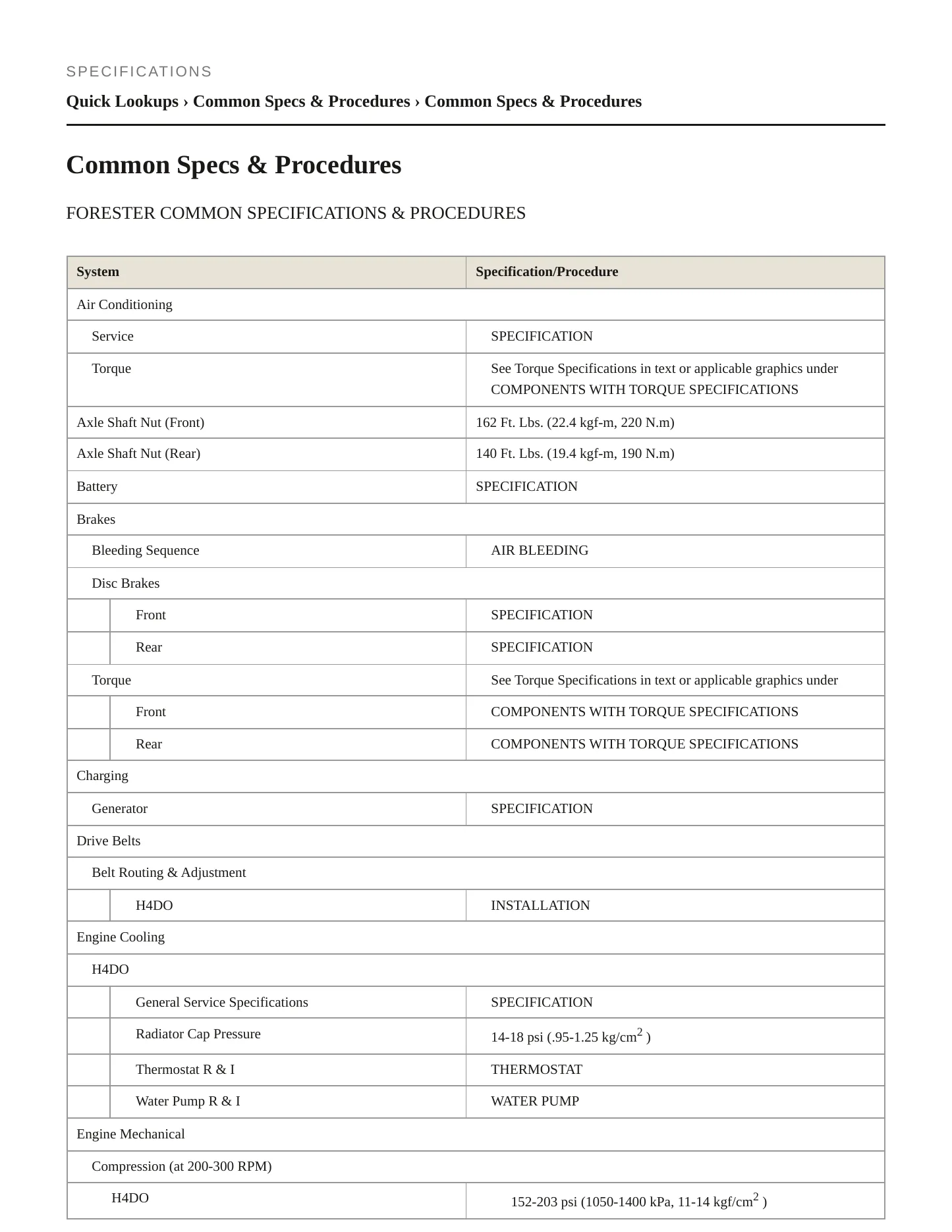 2020 Subaru Forester Service and Repair Manual preview page 2