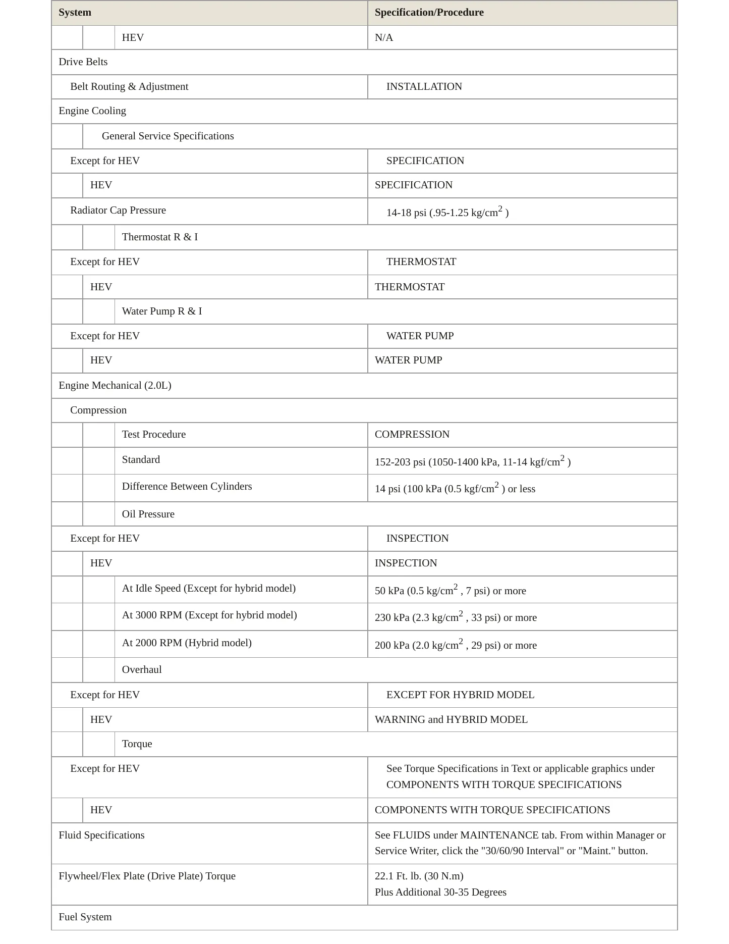 2020 Subaru Impreza Service and Repair Manual preview page 3