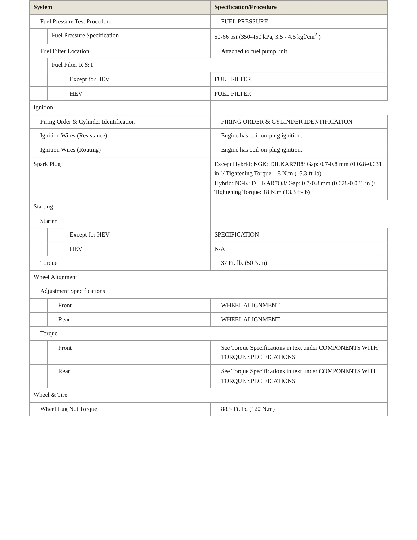 2020 Subaru Impreza Service and Repair Manual preview page 4