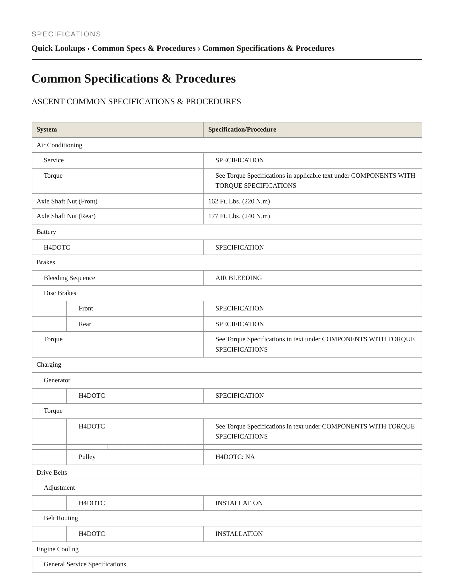 2021 Subaru Ascent Service and Repair Manual preview page 2