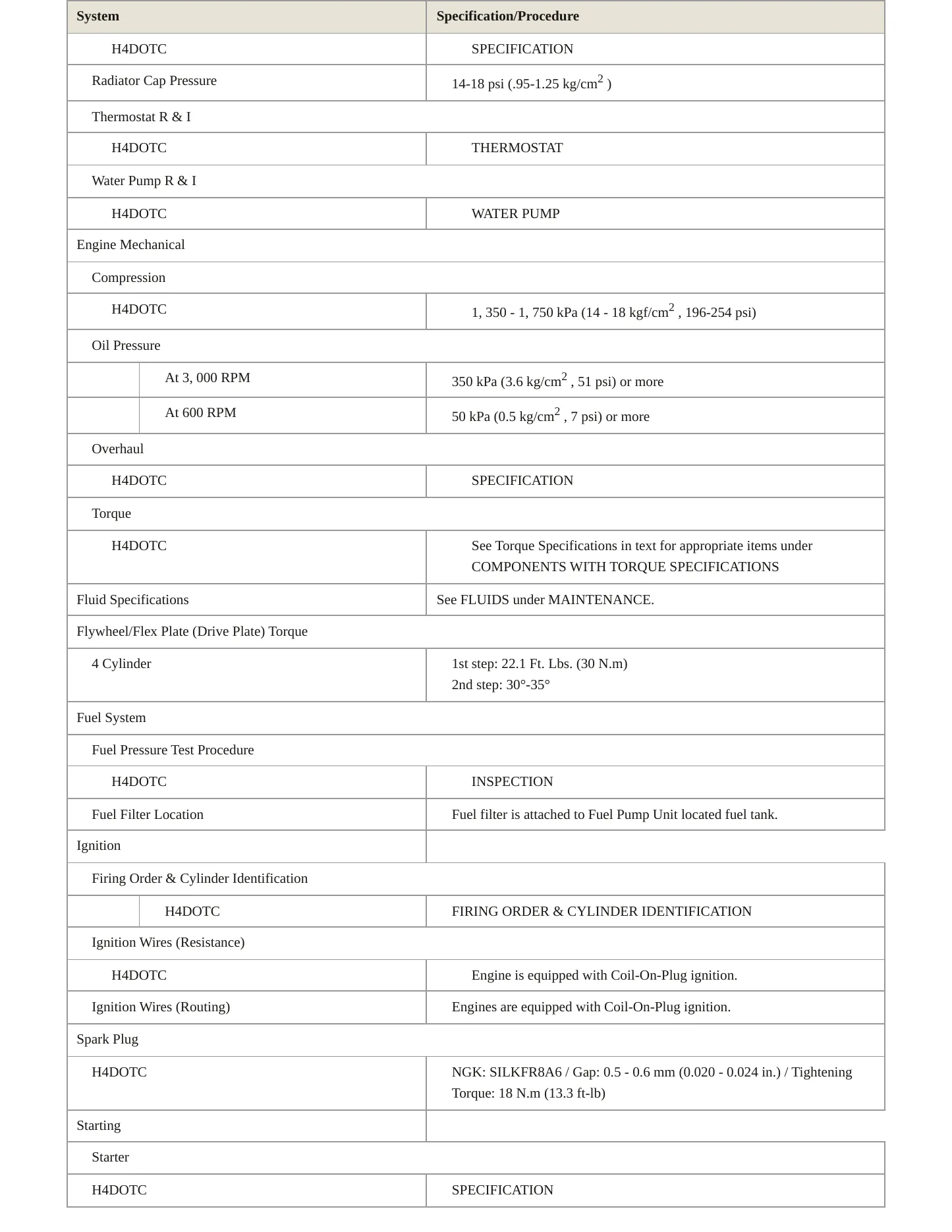 2021 Subaru Ascent Service and Repair Manual preview page 3