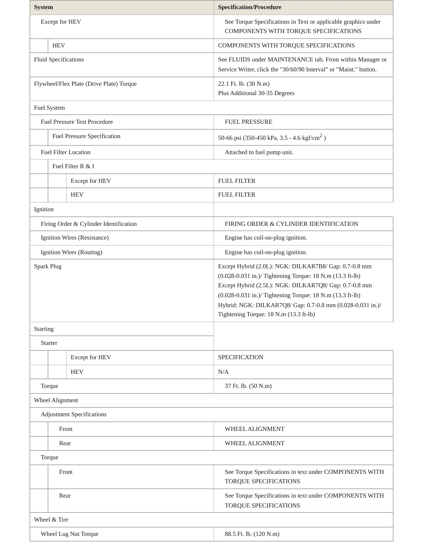 2021 Subaru Crosstrek Service and Repair Manual preview page 4