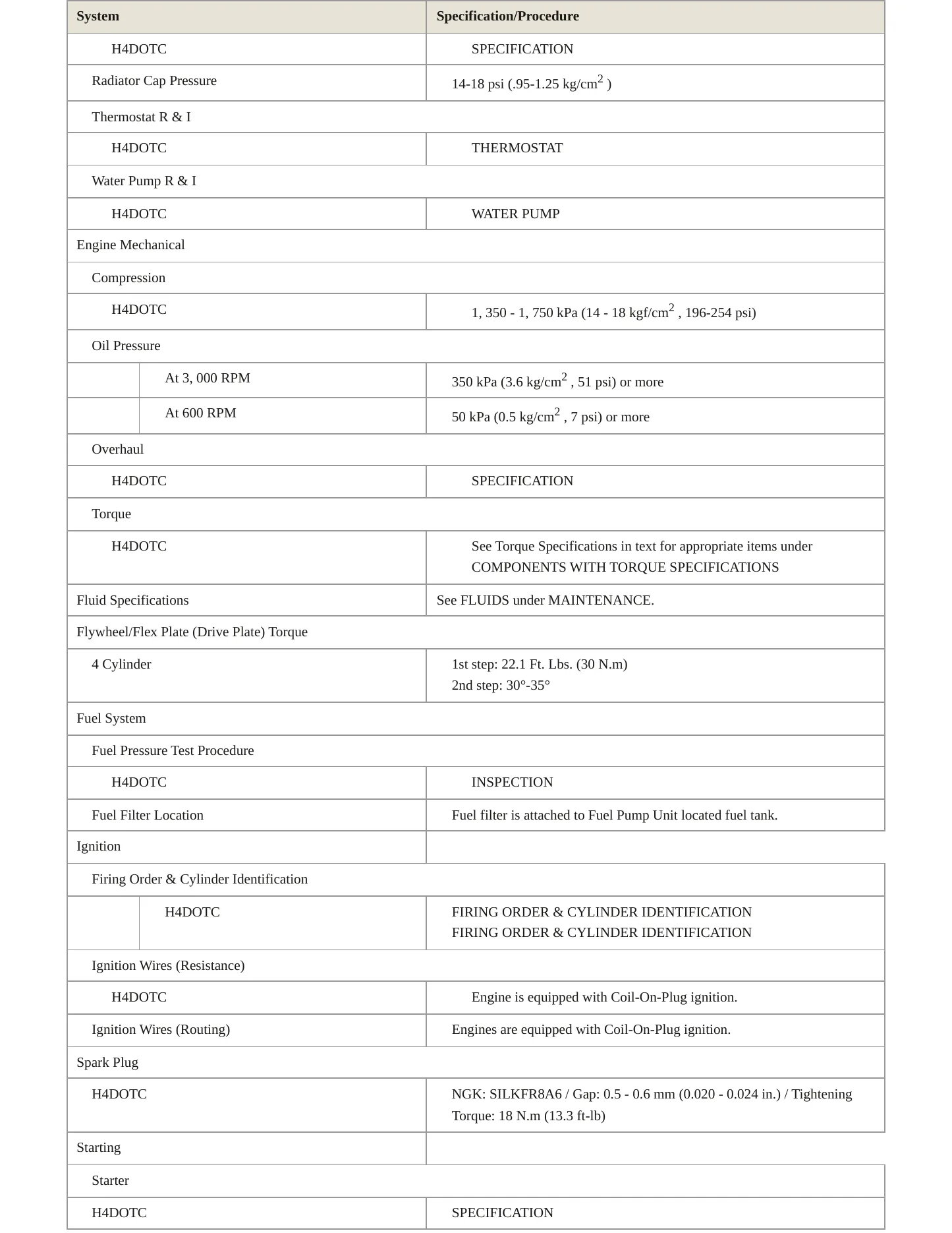 2022 Subaru Ascent Service and Repair Manual preview page 3