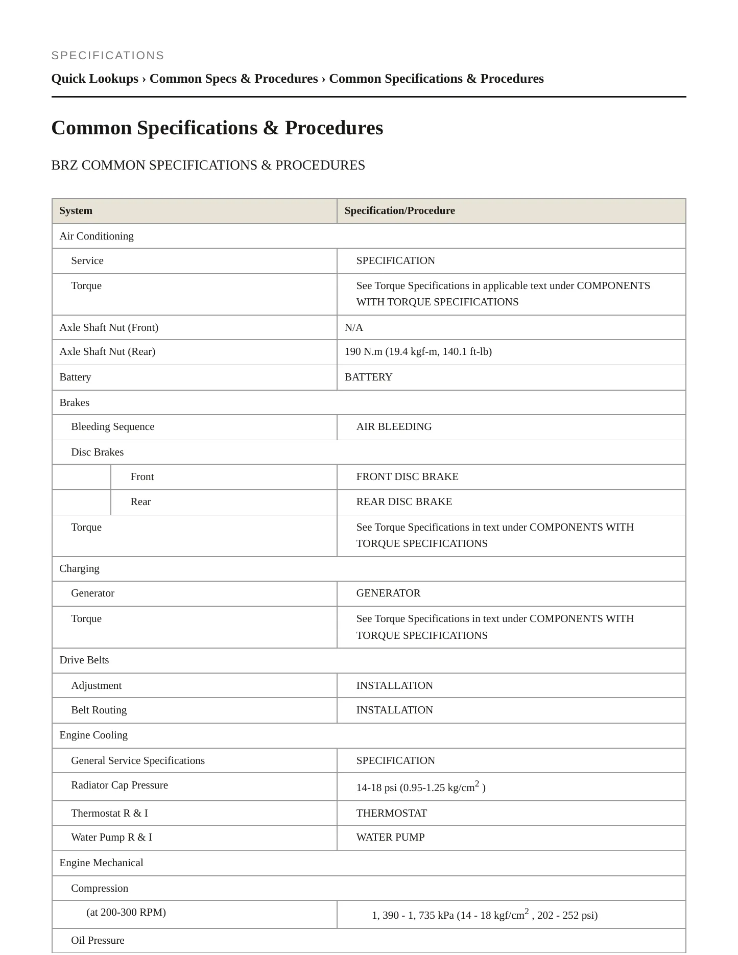 2022 Subaru BRZ Service and Repair Manual preview page 2