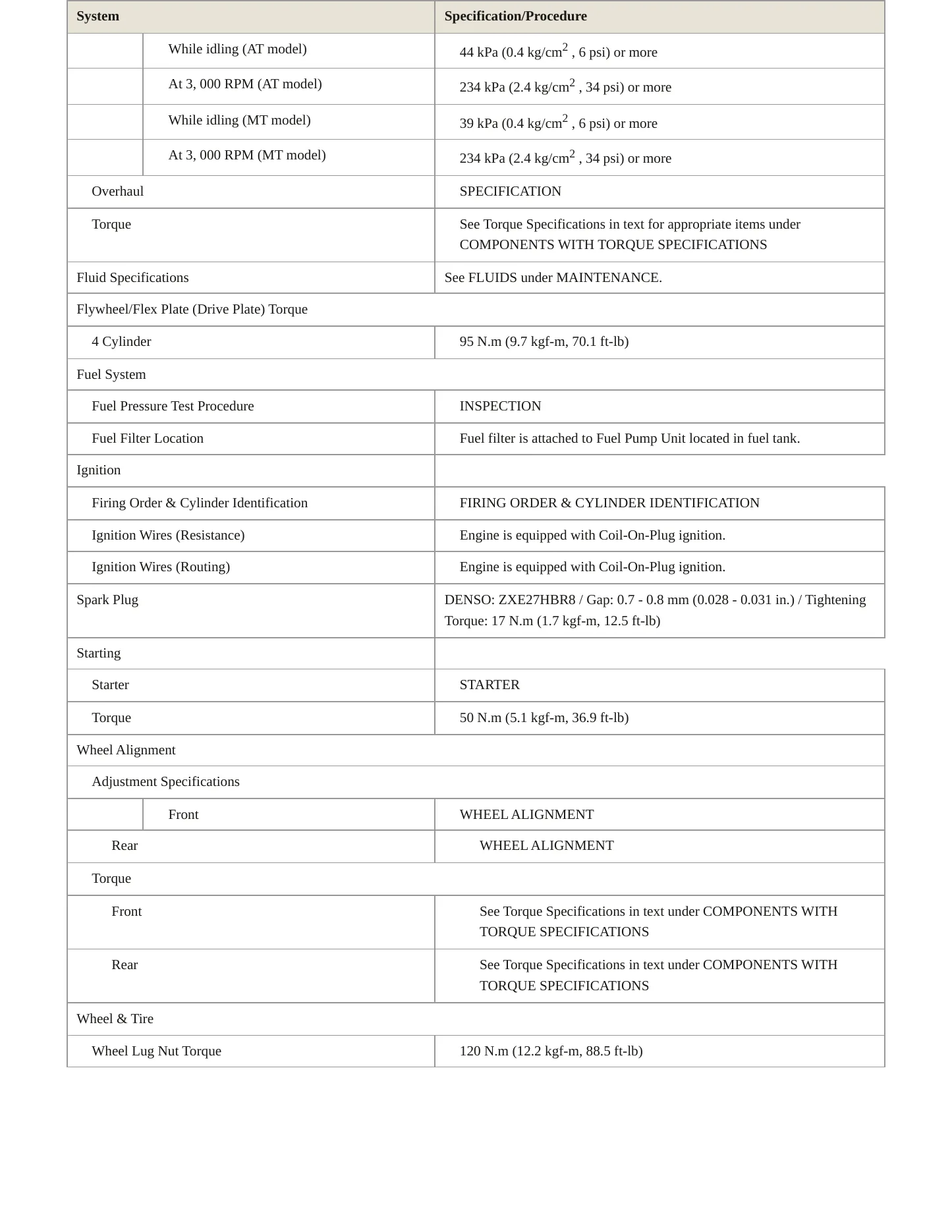 2022 Subaru BRZ Service and Repair Manual preview page 3