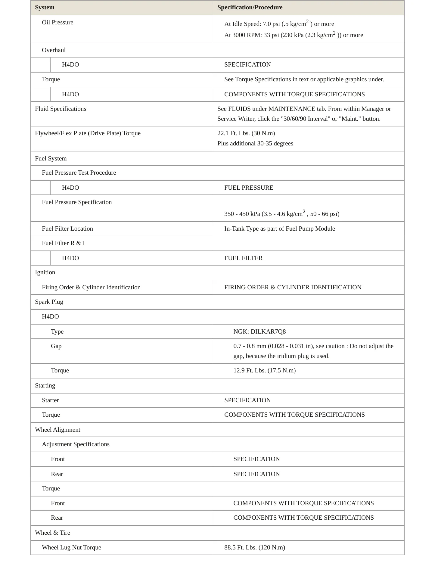2022 Subaru Forester Service and Repair Manual preview page 3