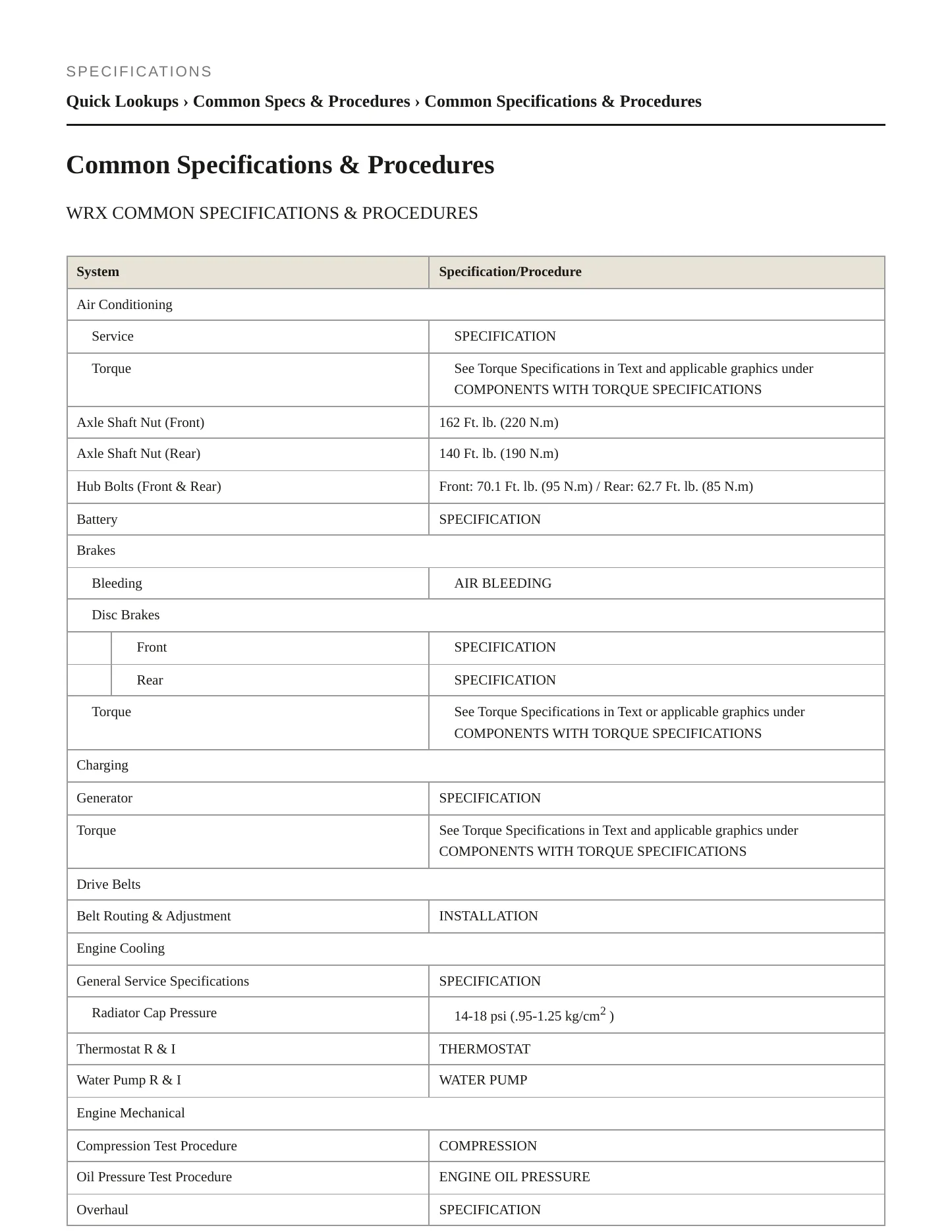 2022 Subaru WRX Service and Repair Manual preview page 2